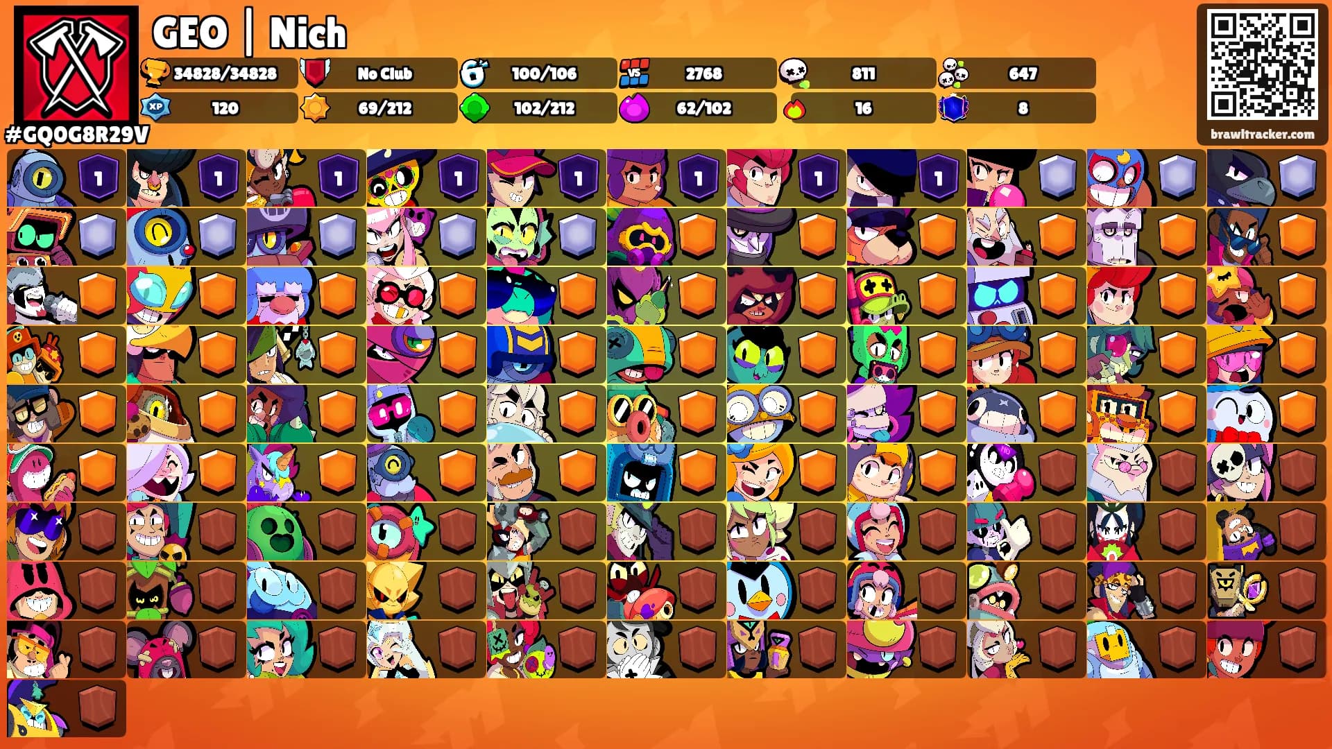 GEO | Nich's Ranks