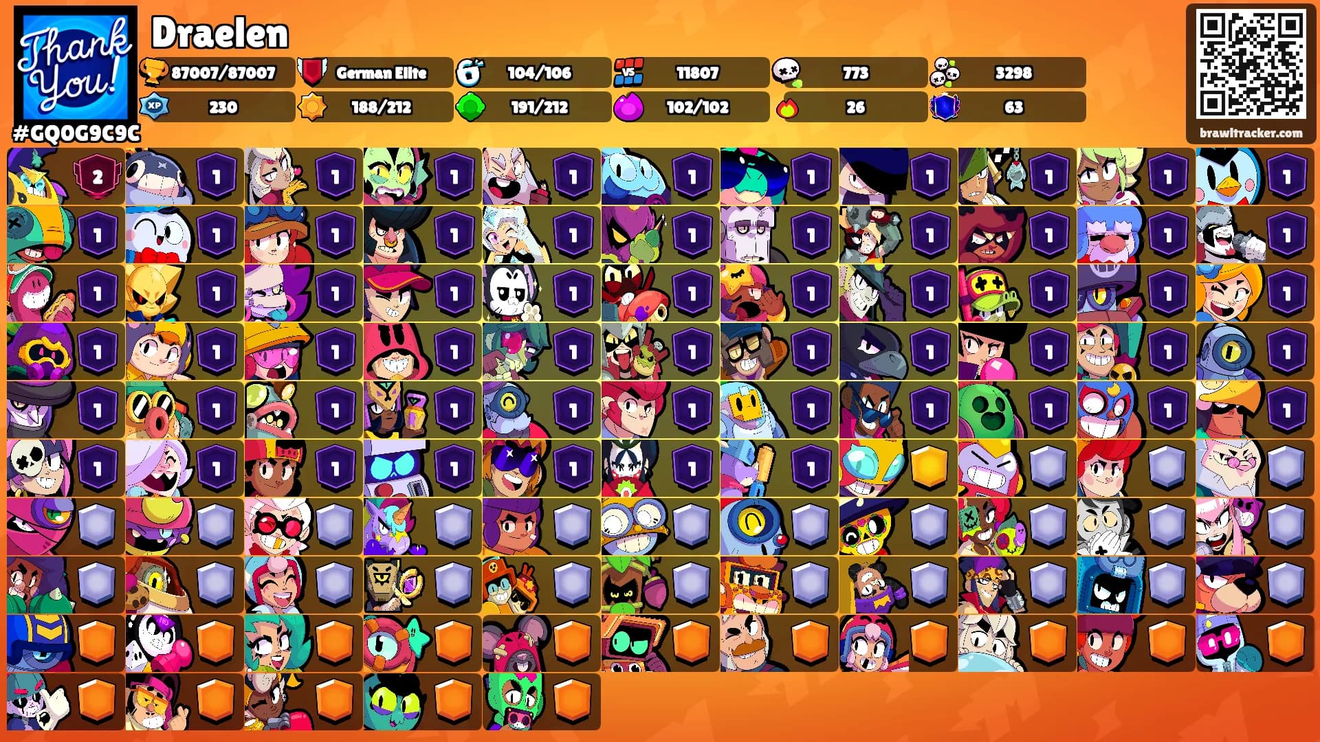 Draelen's Ranks