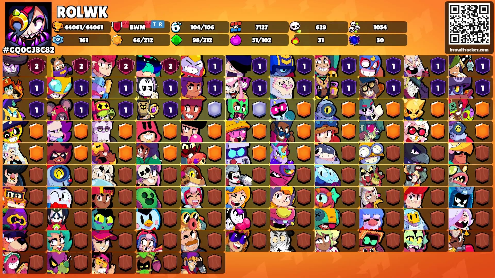 ROLWK's Ranks