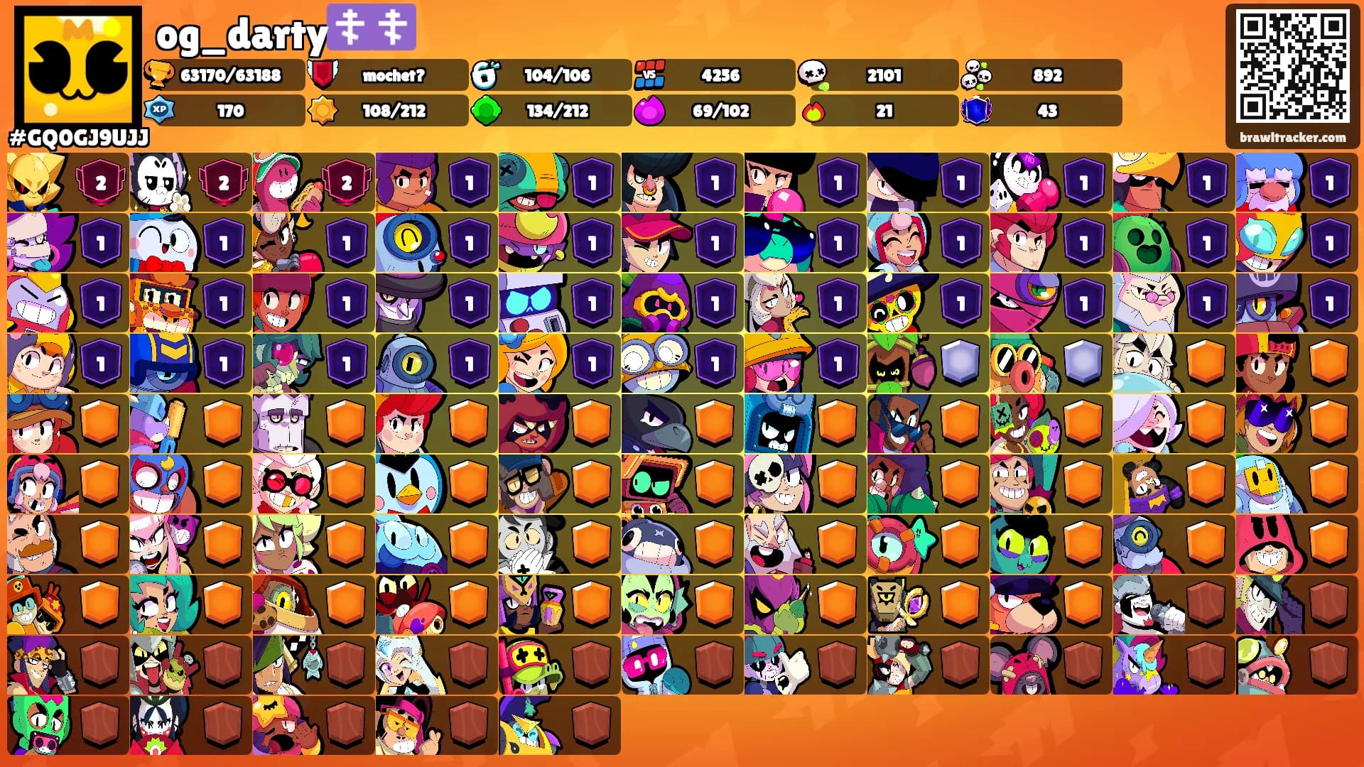 og_darty☦️☦️'s Ranks