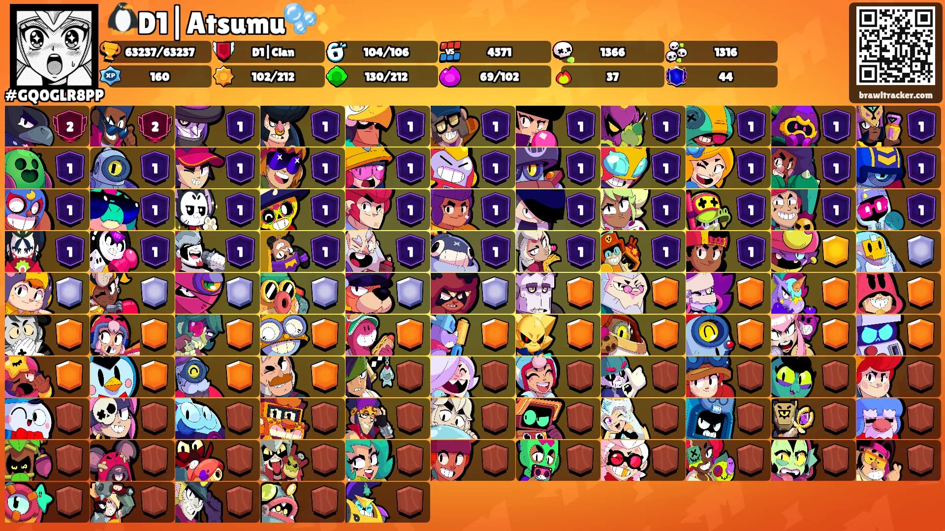 🐧D1|Atsumu🫧✨'s Ranks