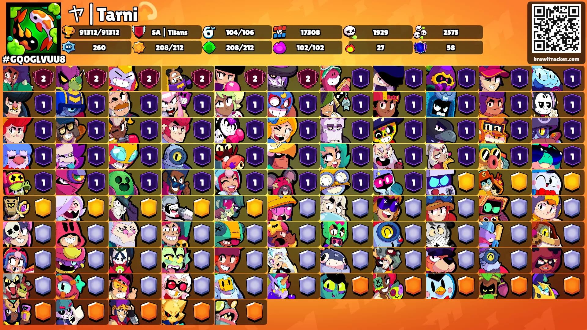 ヤ|Tarni💫's Ranks