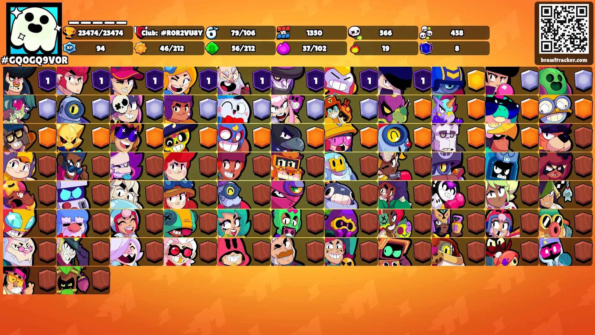 _____'s Ranks