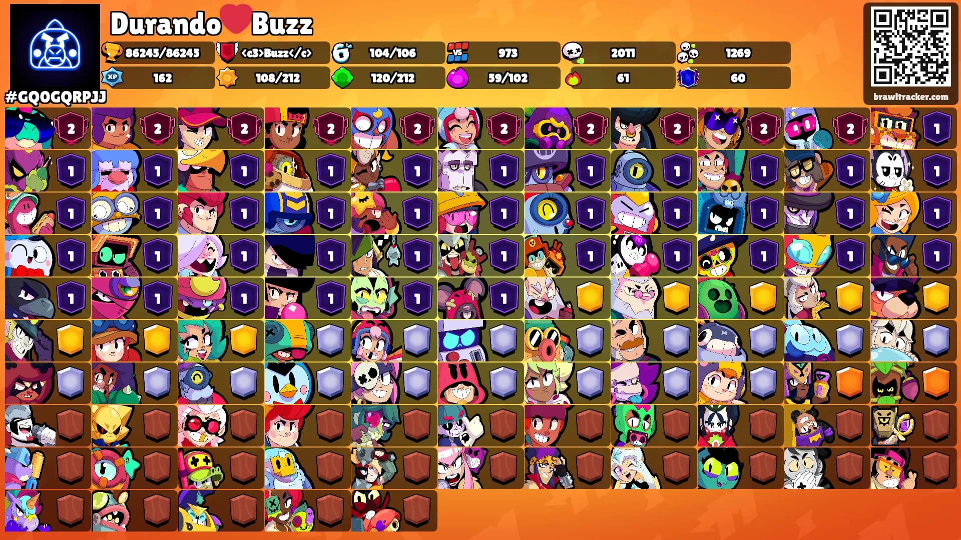 Durando❤️Buzz's Ranks