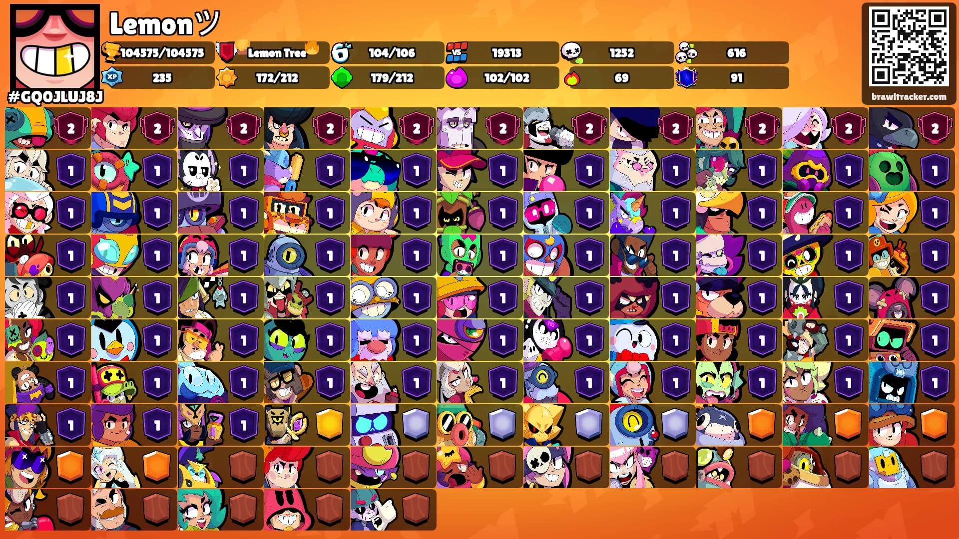 Lemonツ's Ranks