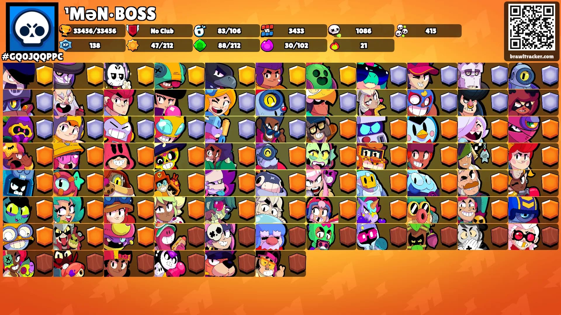 ¹MəN•BOSS's Ranks
