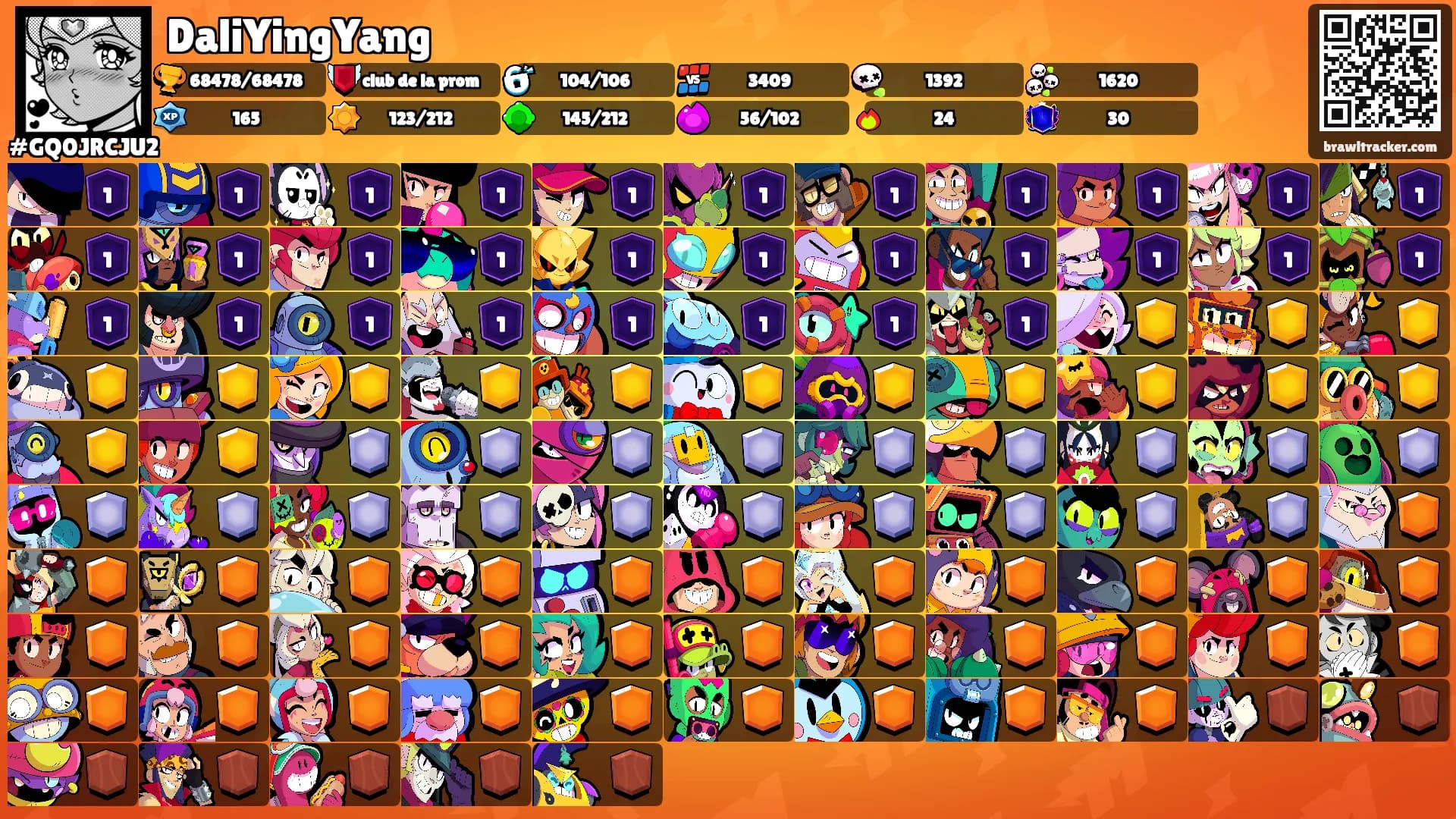 DaliYingYang's Ranks