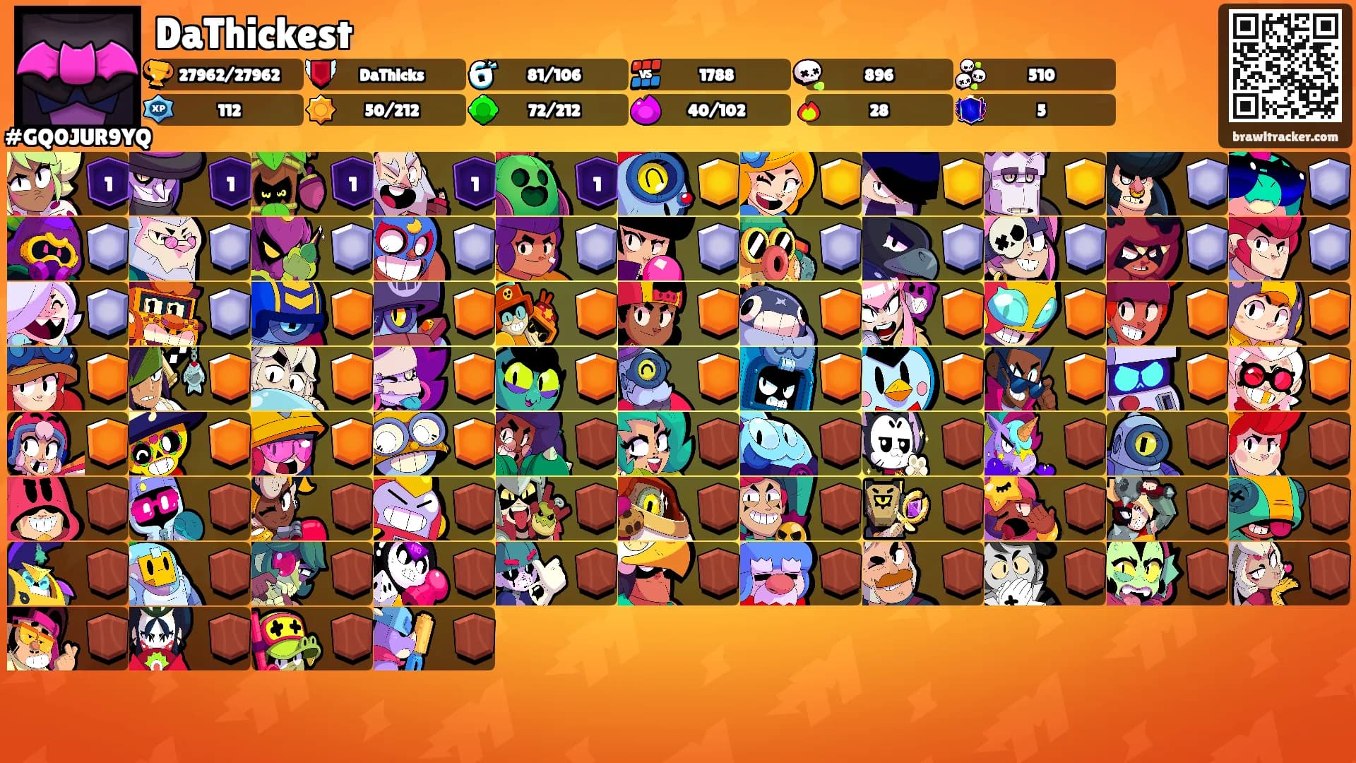 DaThickest's Ranks