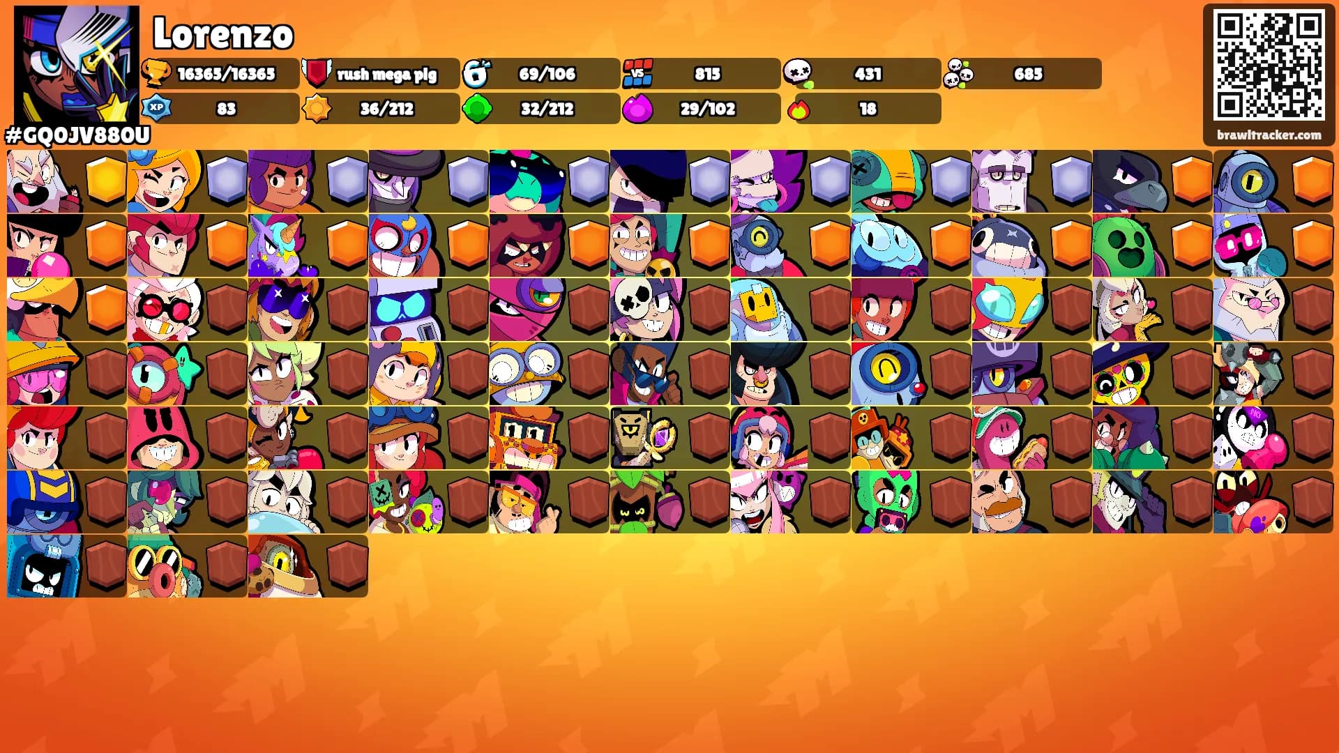 Lorenzo's Ranks