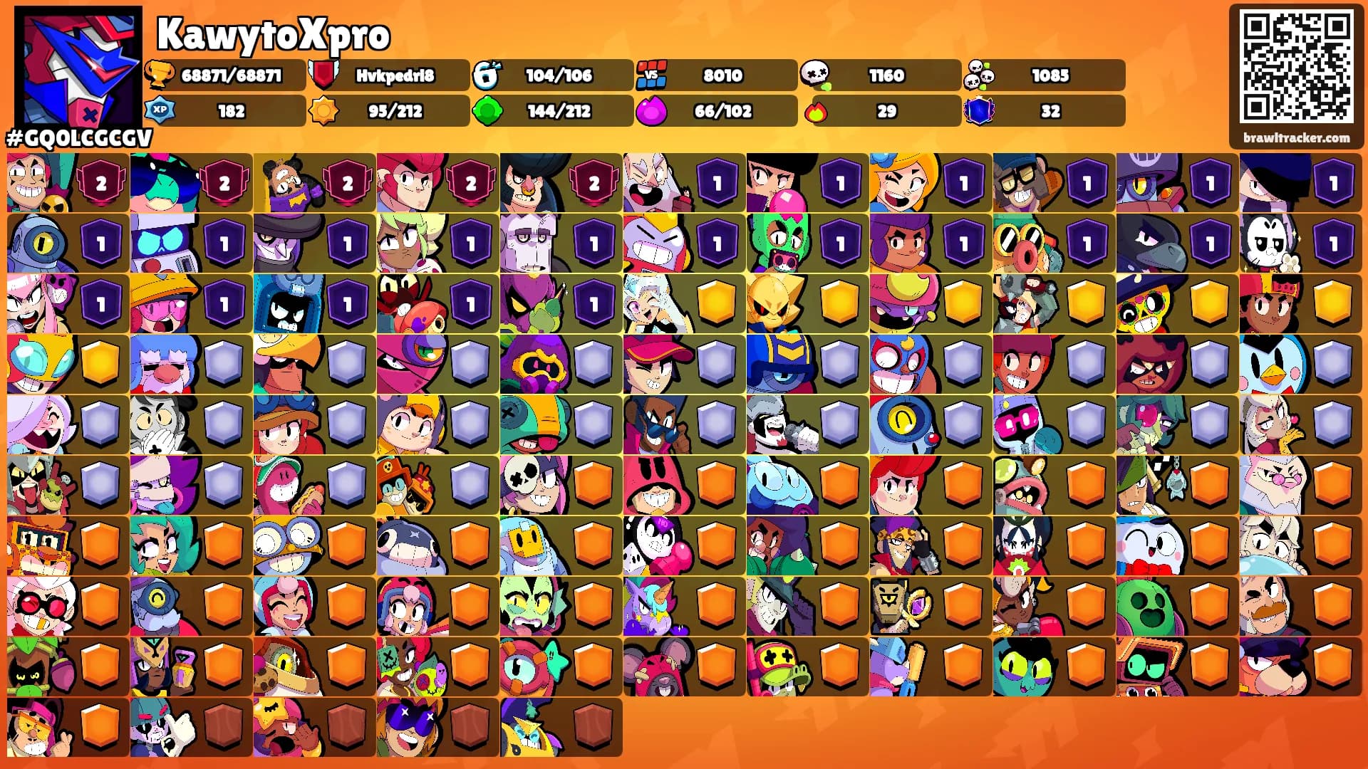 KawytoXpro's Ranks