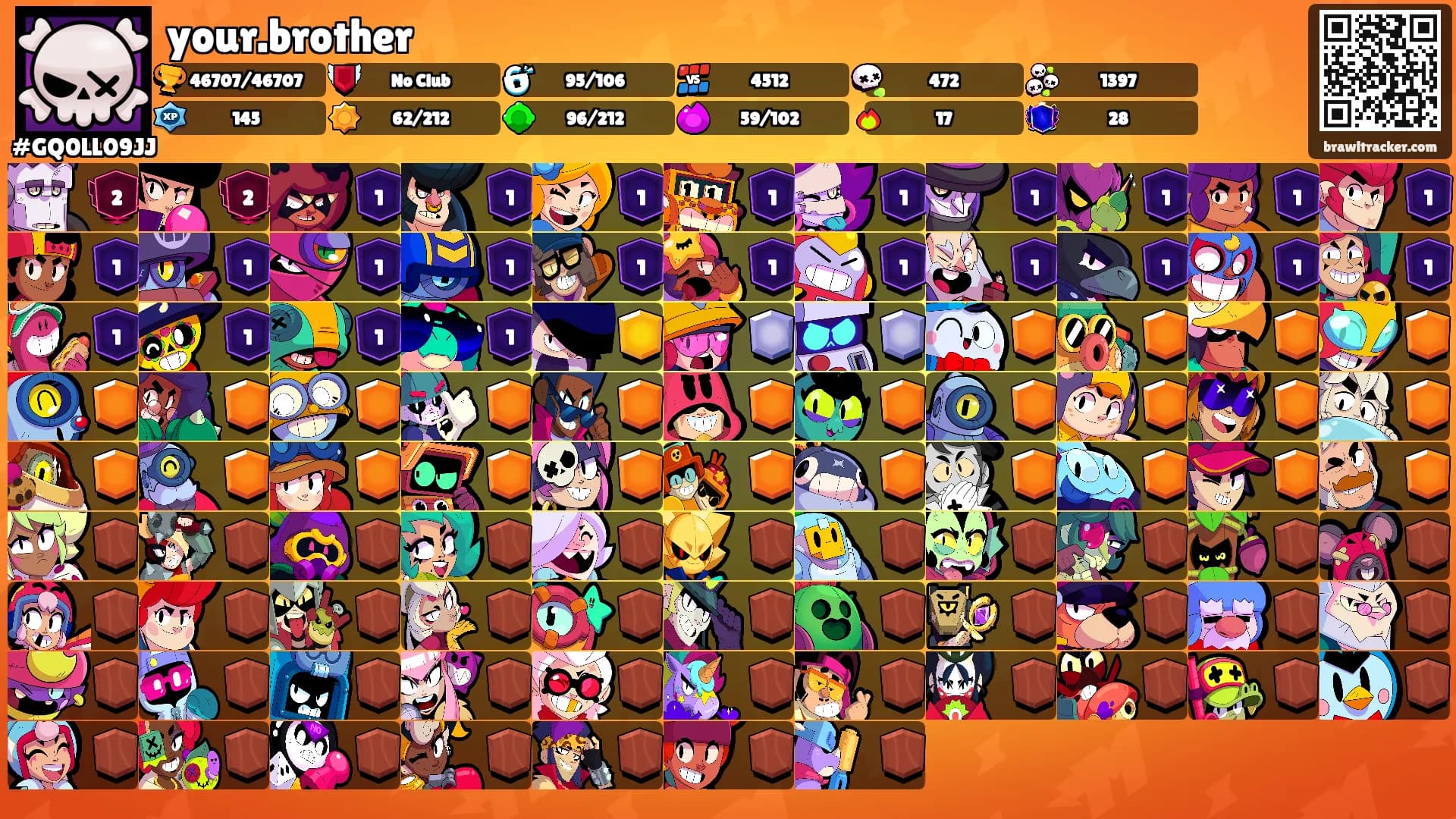 your.brother's Ranks