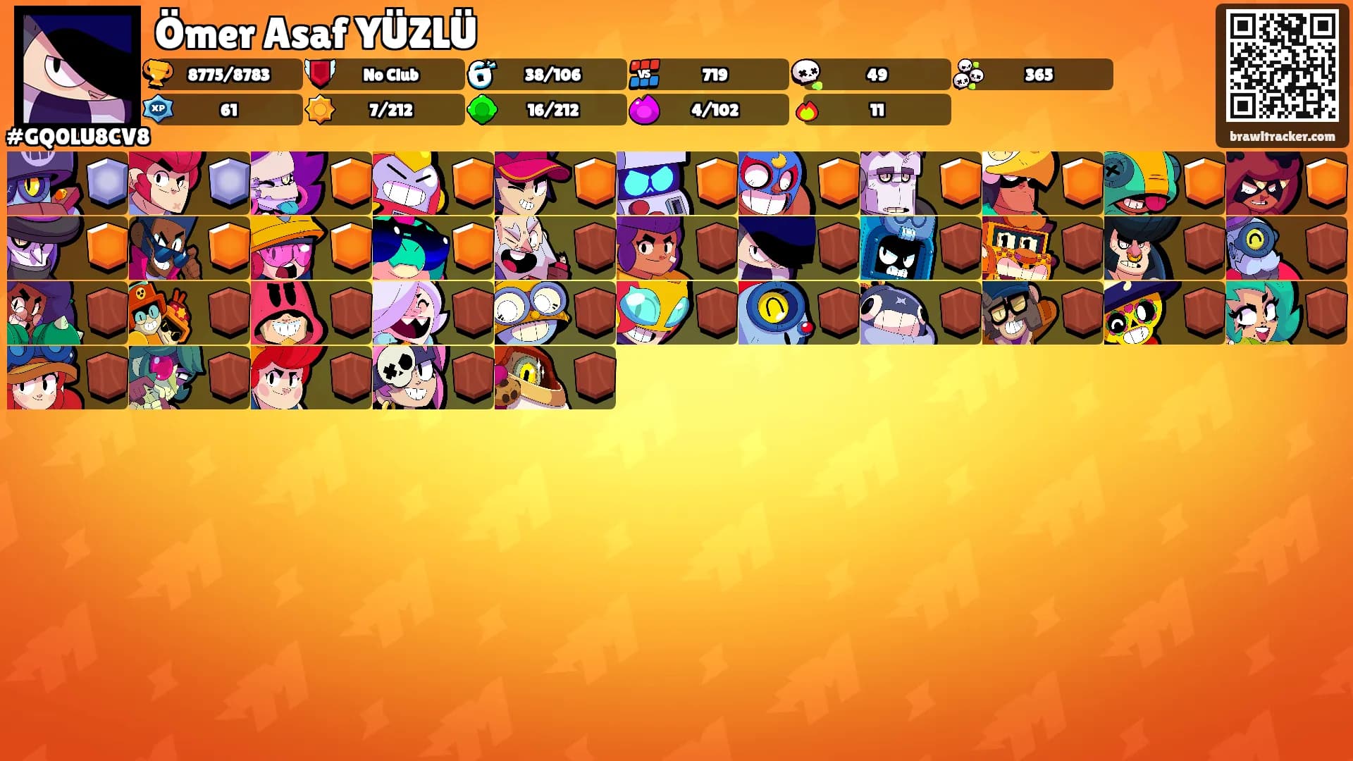 Ömer Asaf YÜZLÜ's Ranks