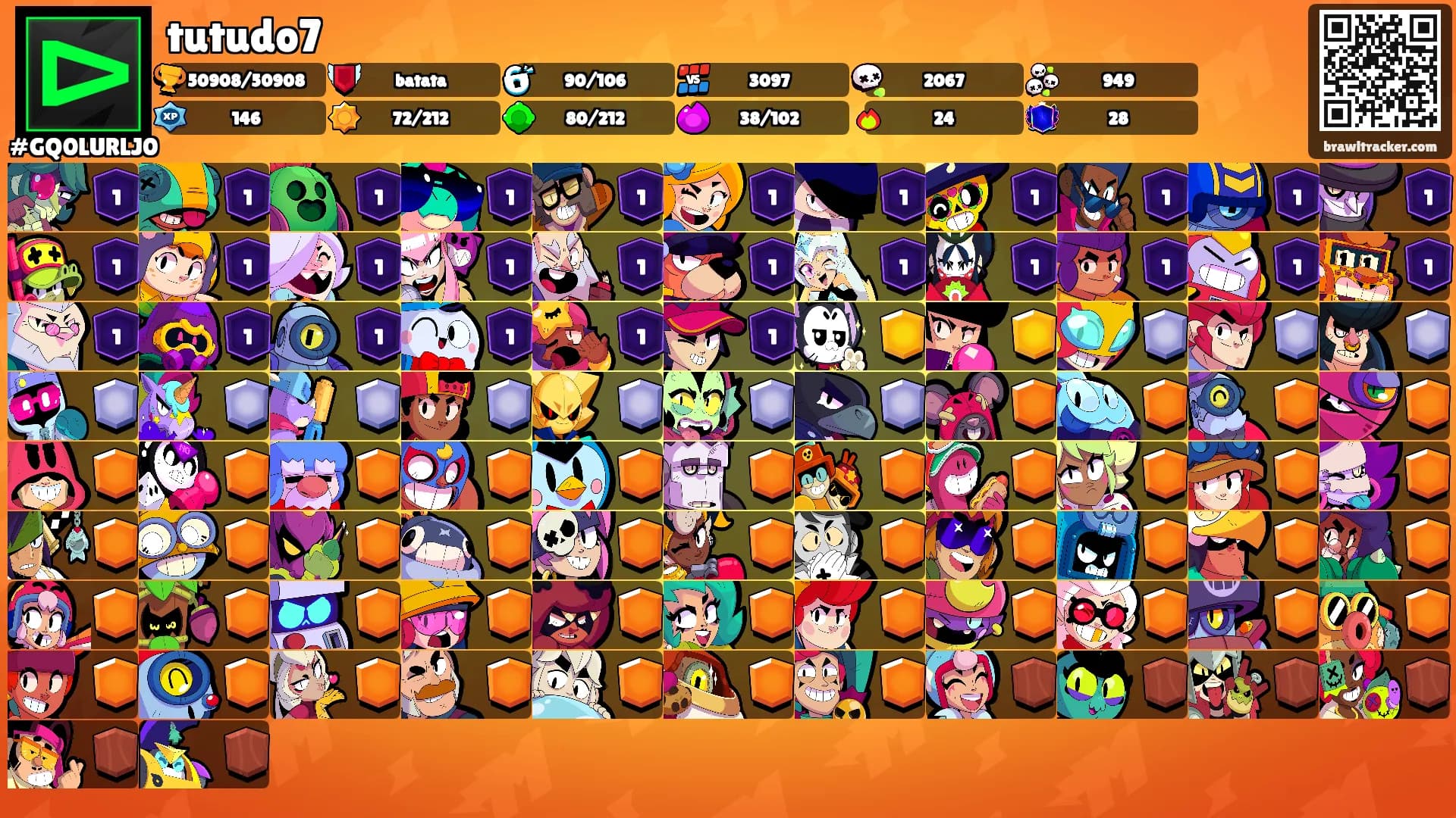 tutudo7's Ranks