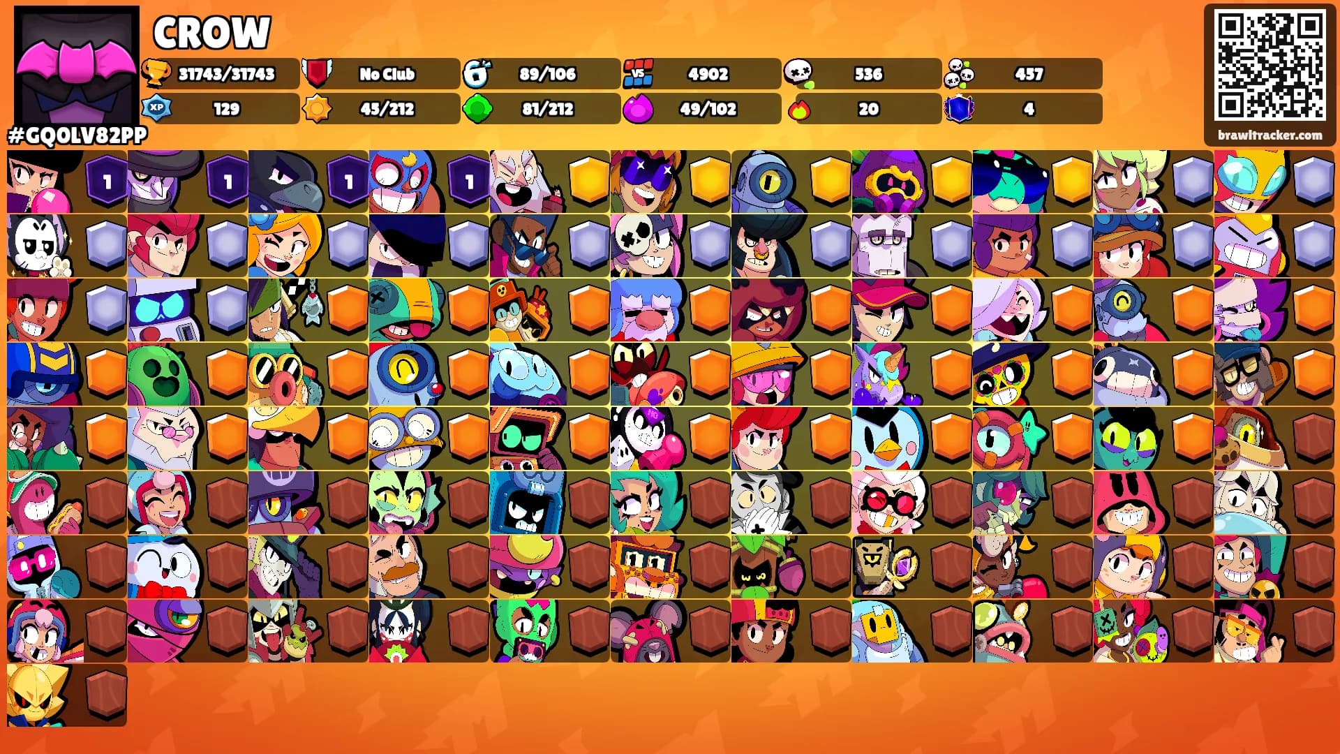 CROW's Ranks