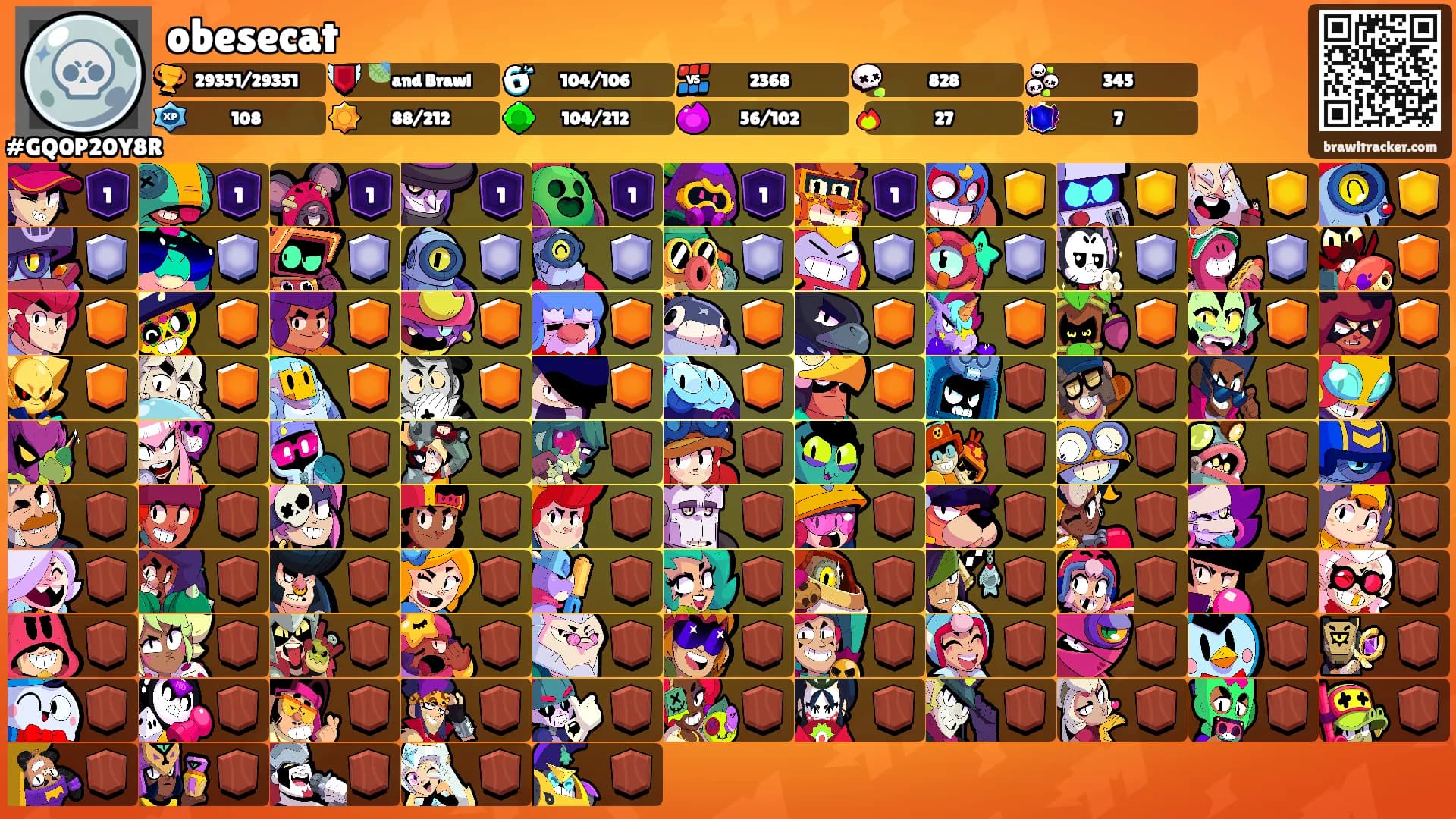 obesecat's Ranks