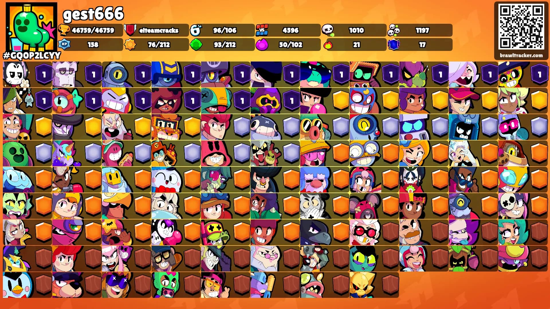 gest666's Ranks