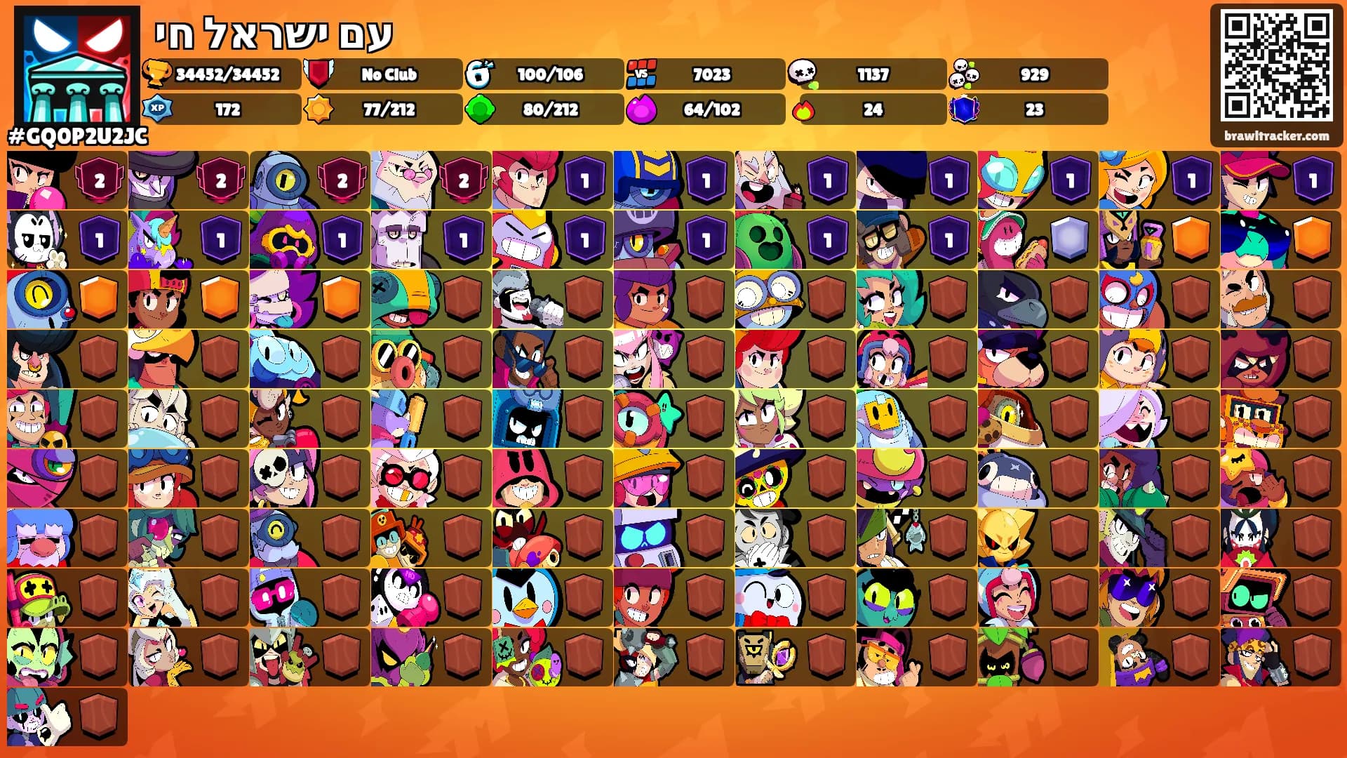 עם ישראל חי's Ranks