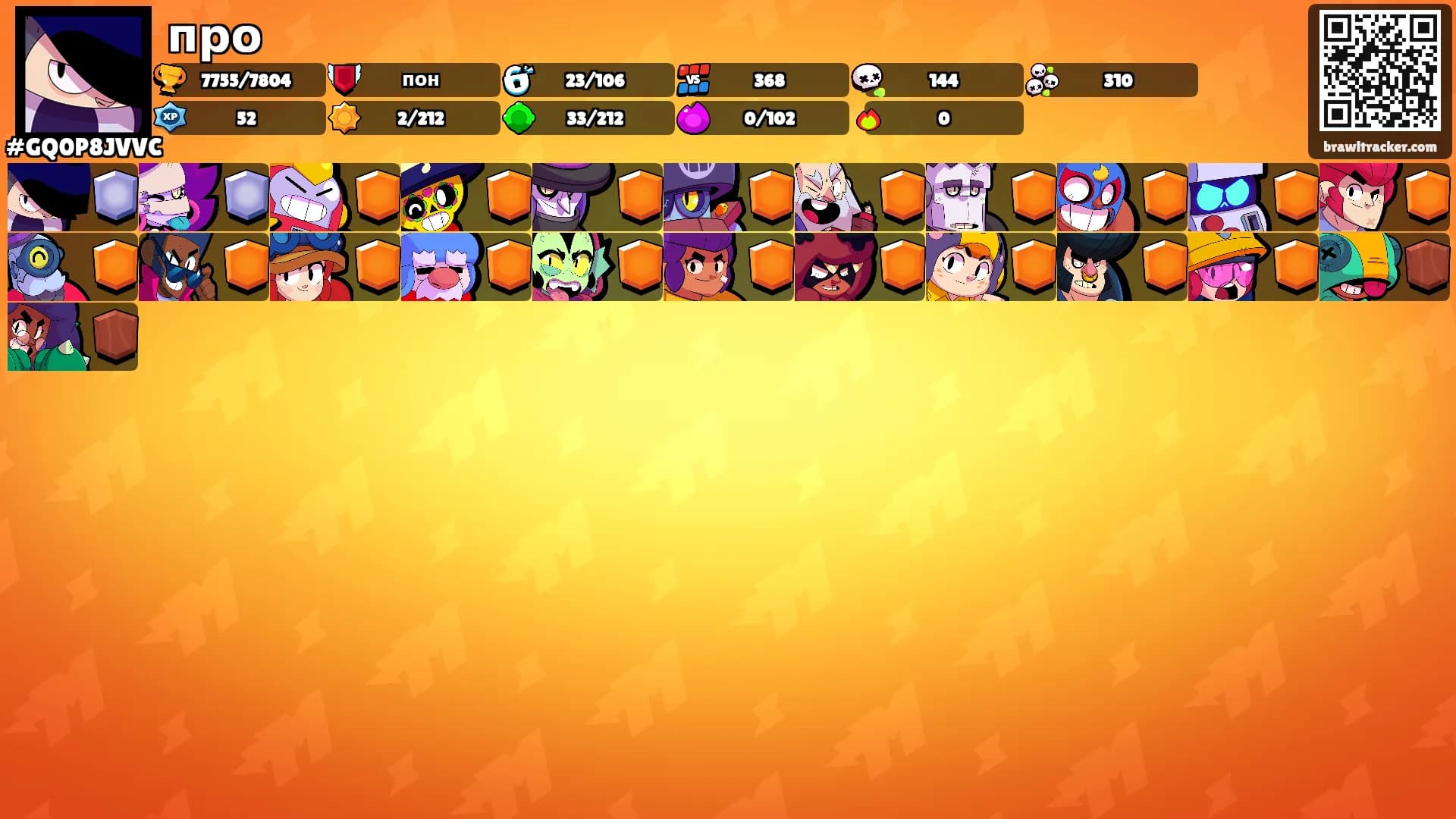 про's Ranks