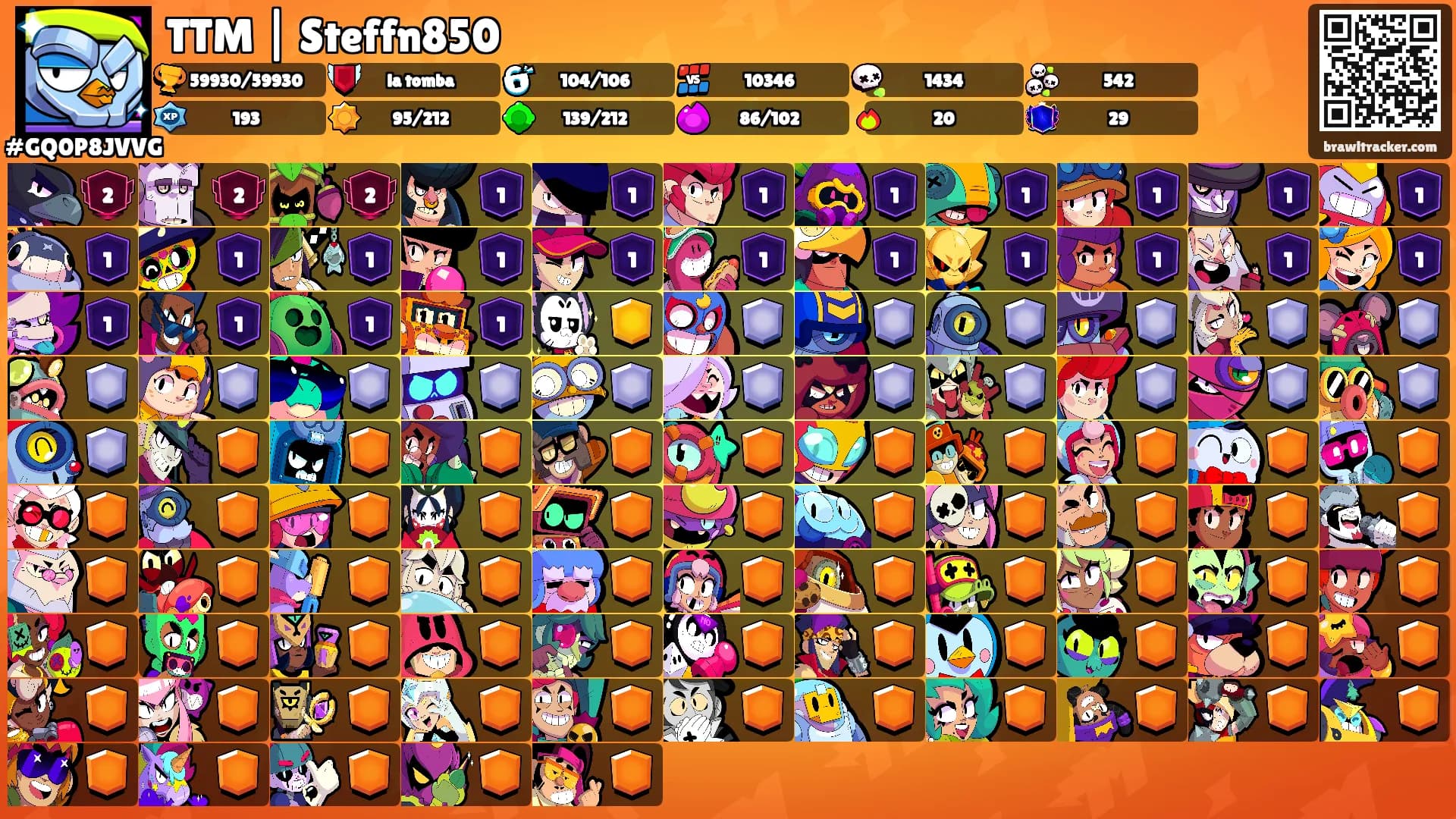 TTM | Steffn850's Ranks