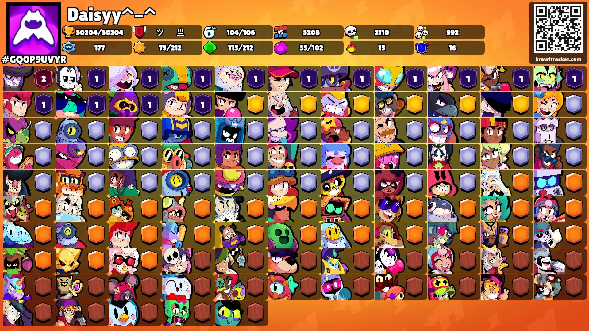 Daisyy^-^'s Ranks
