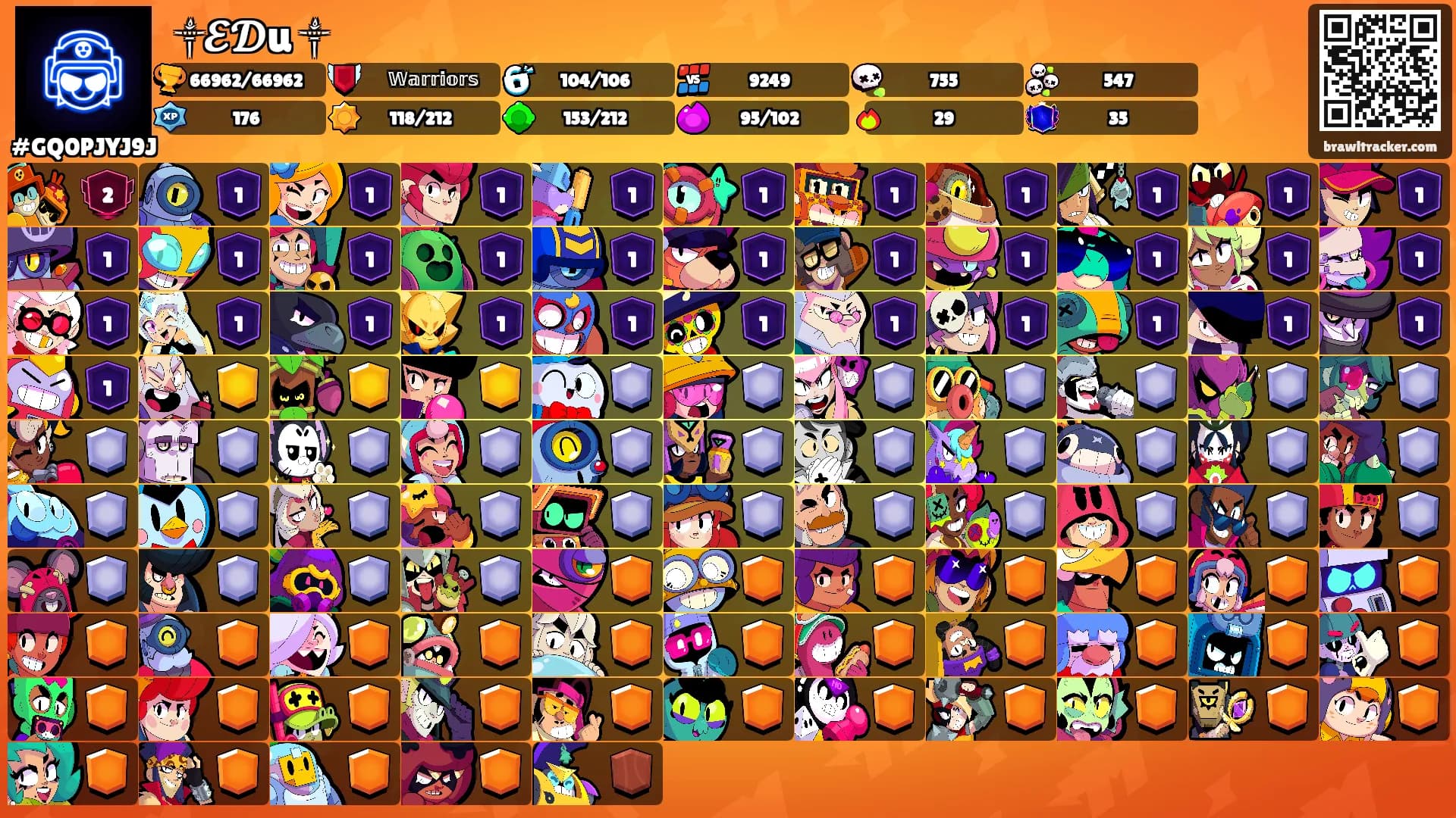 ꧁༒𝓔𝓓u ༒꧂'s Ranks