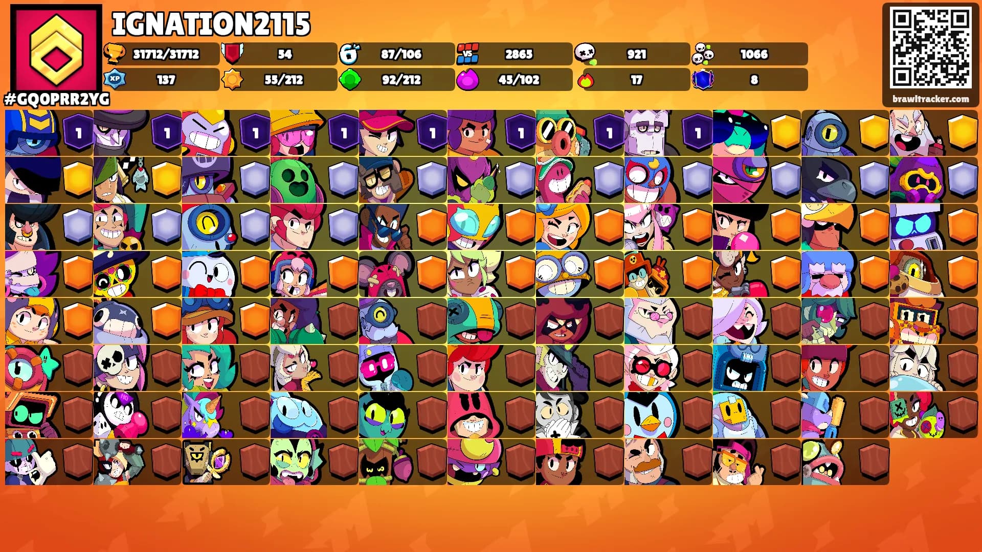 IGNATION2115's Ranks