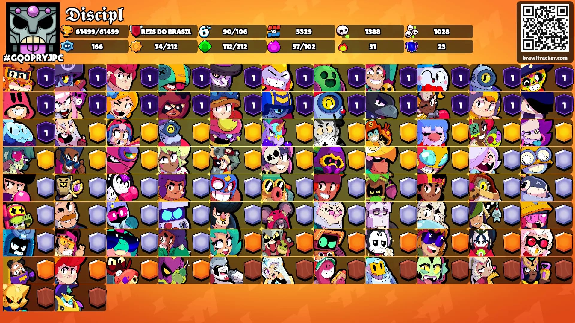 𝕯𝖎𝖘𝖈𝖎𝖕𝖑's Ranks
