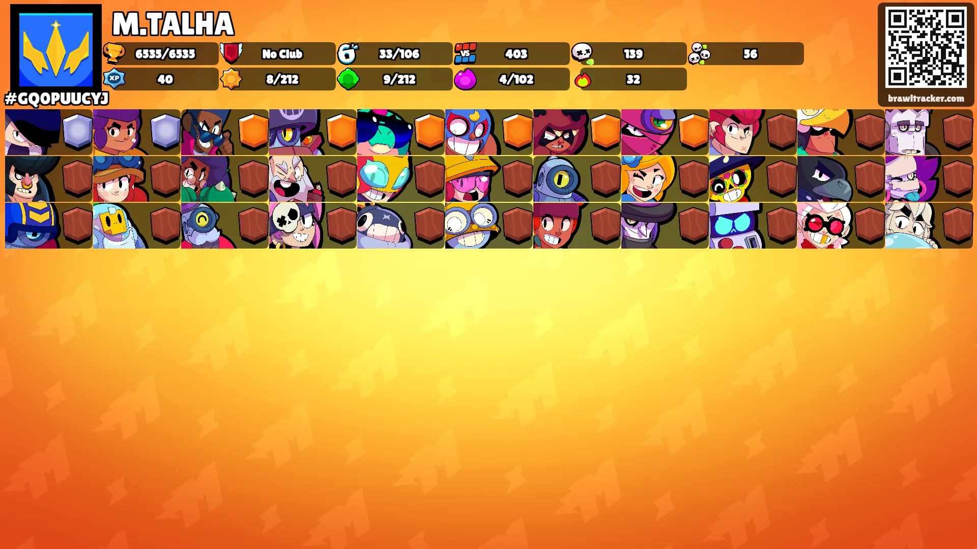 M.TALHA's Ranks