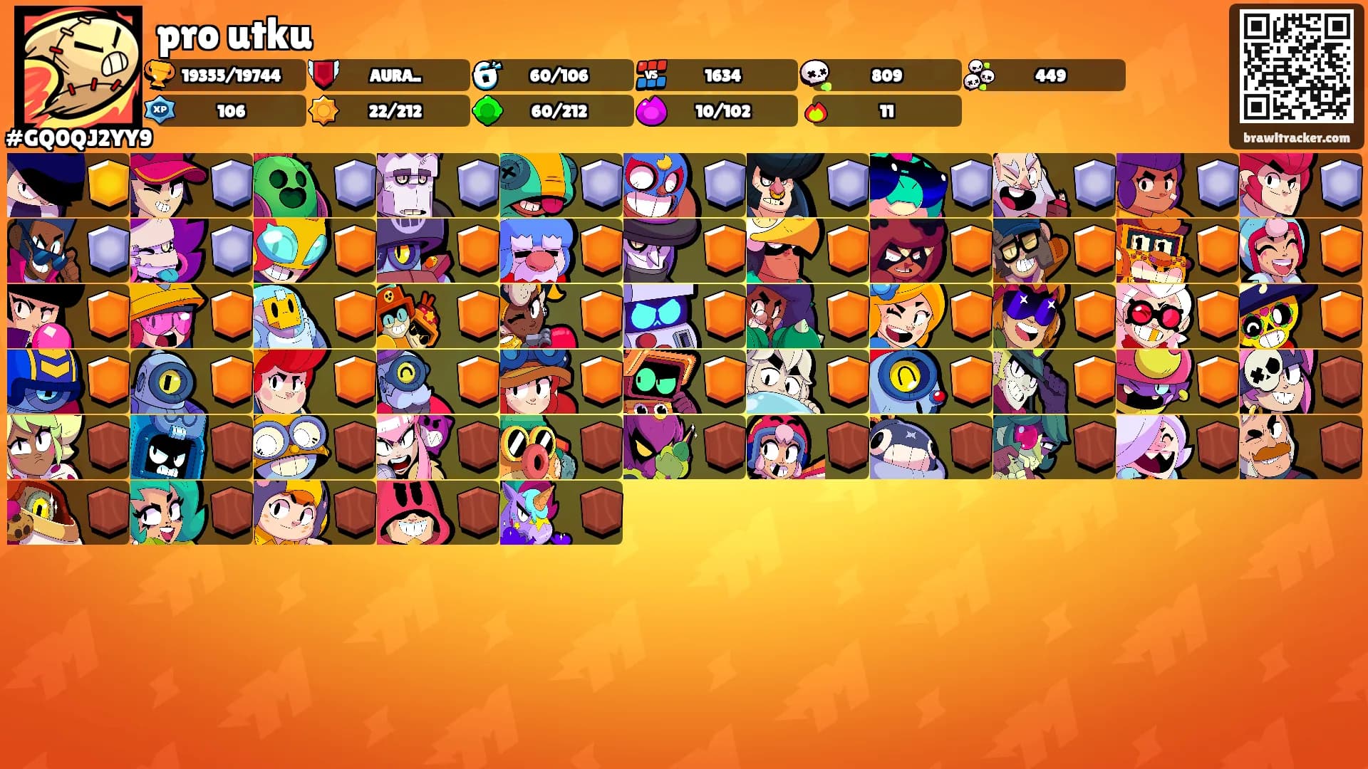 pro utku's Ranks