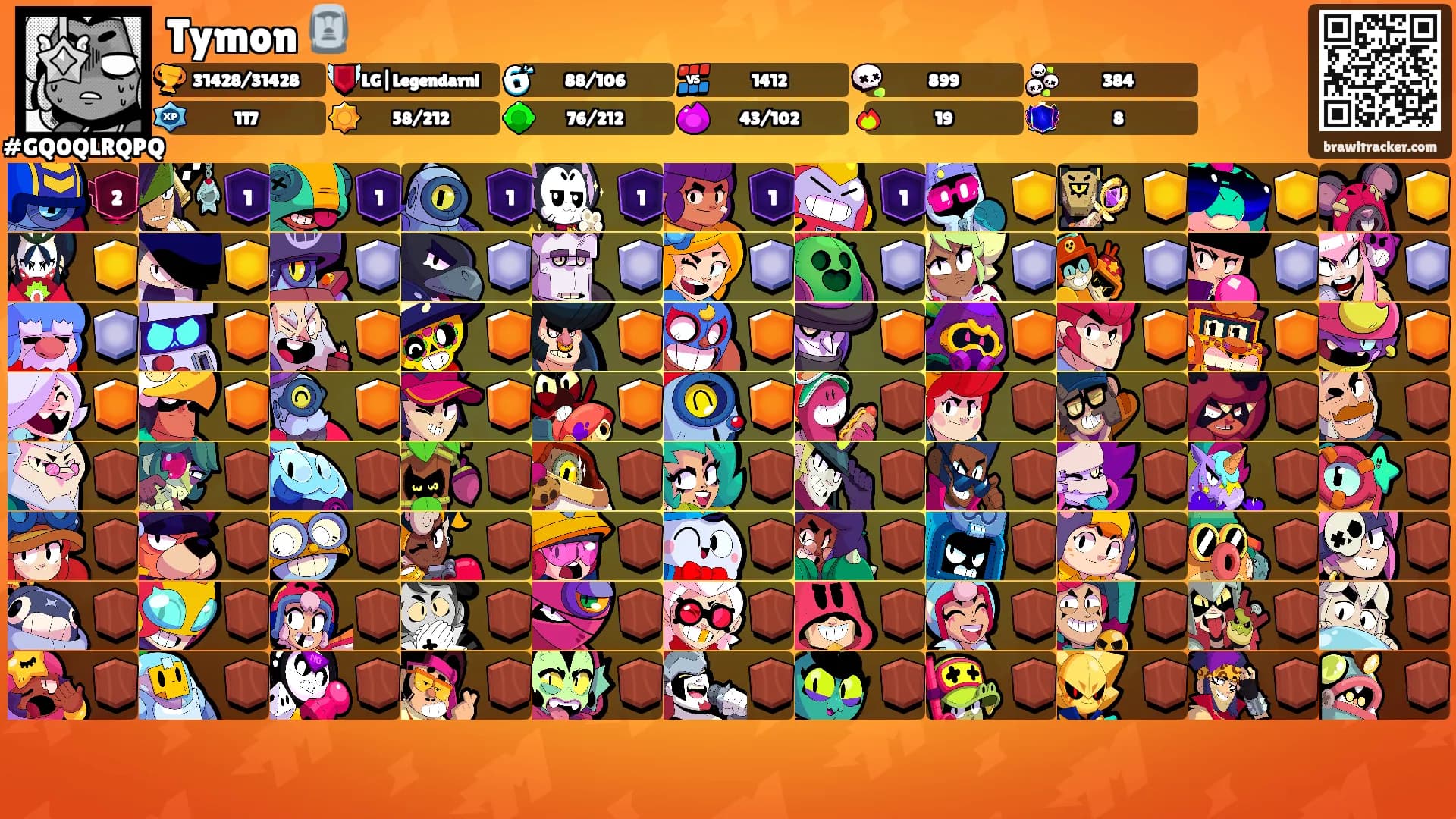 Tymon 🗿's Ranks
