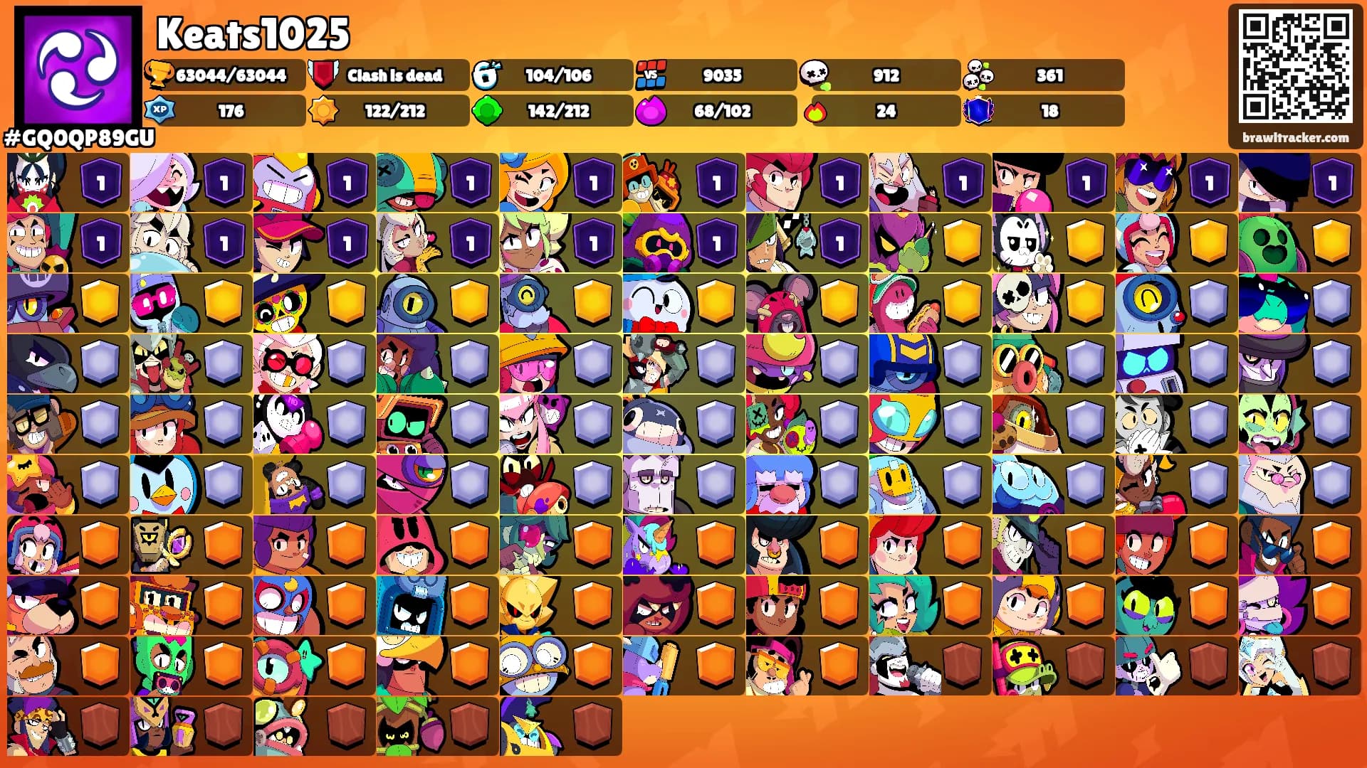 Keats1025's Ranks
