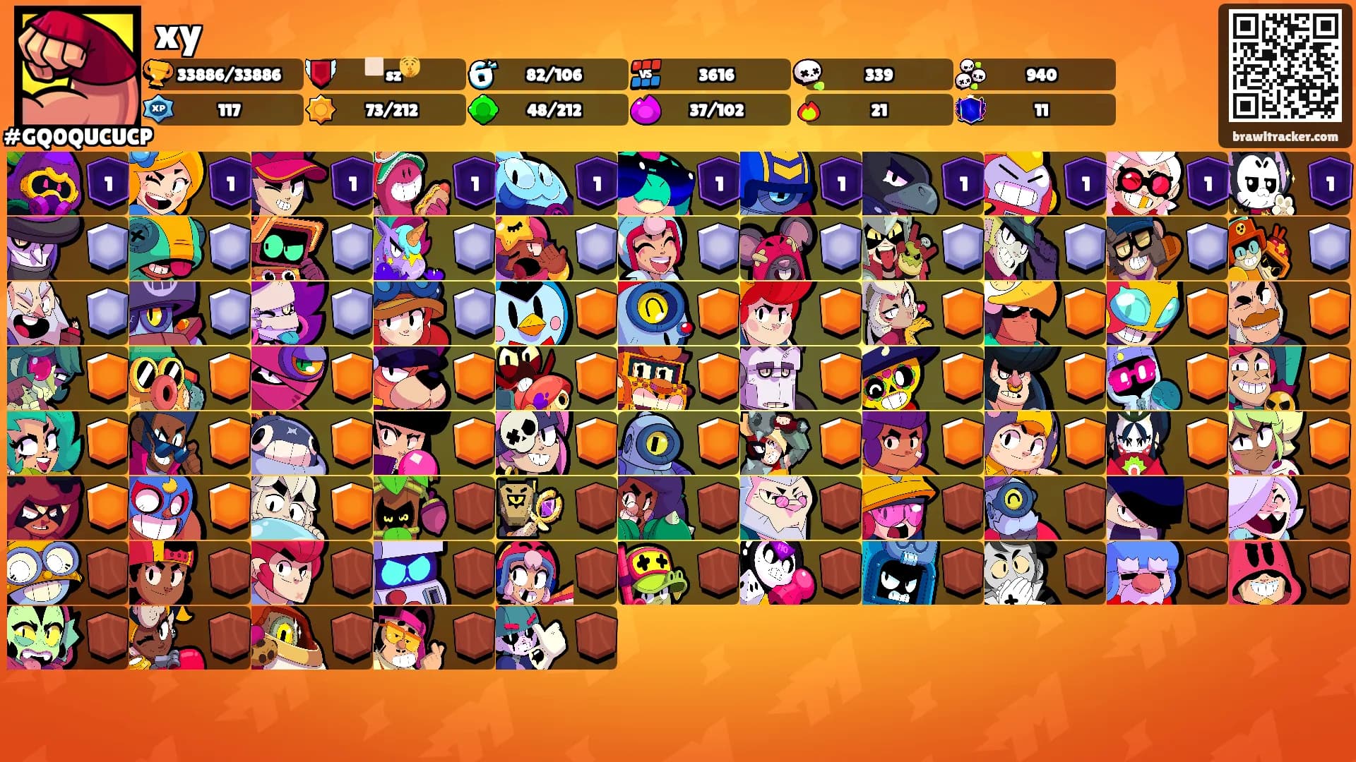 xy's Ranks