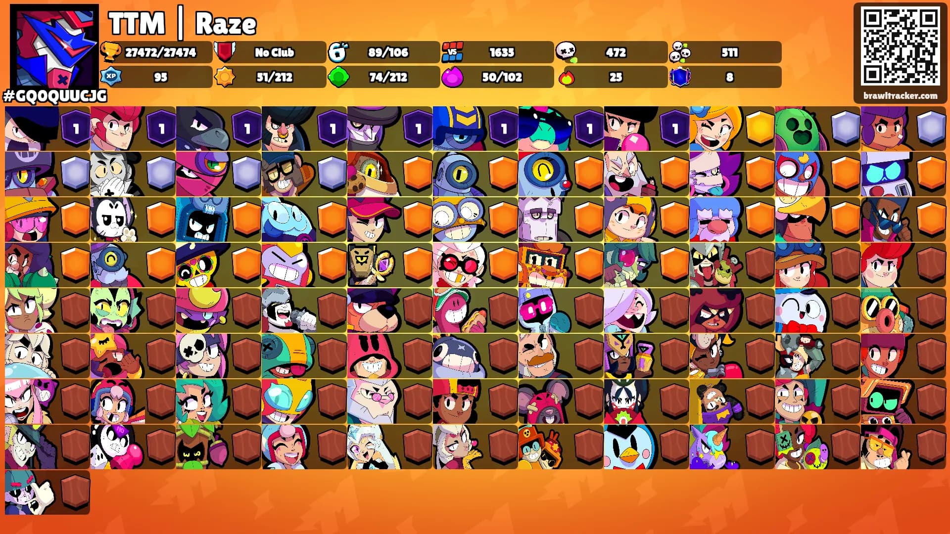 TTM | Raze's Ranks