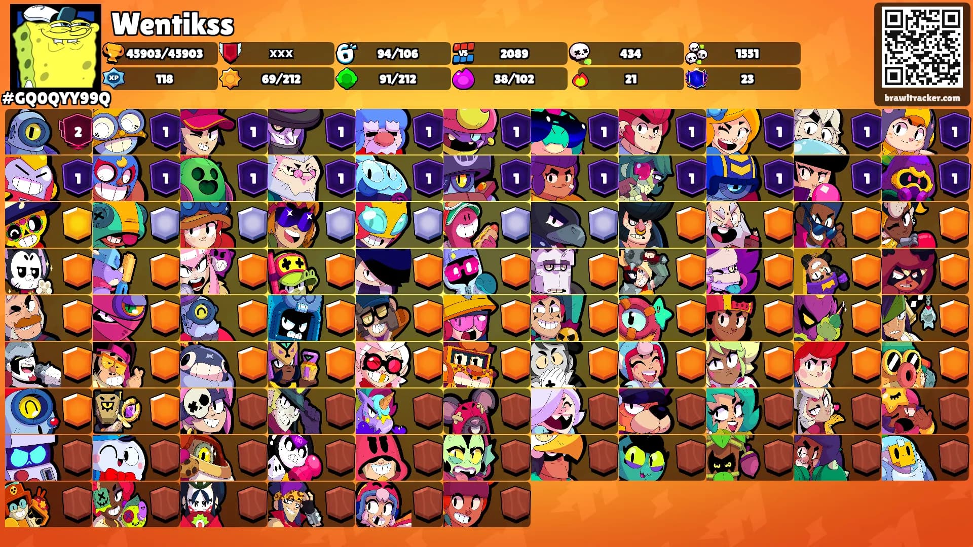 Wentikss's Ranks