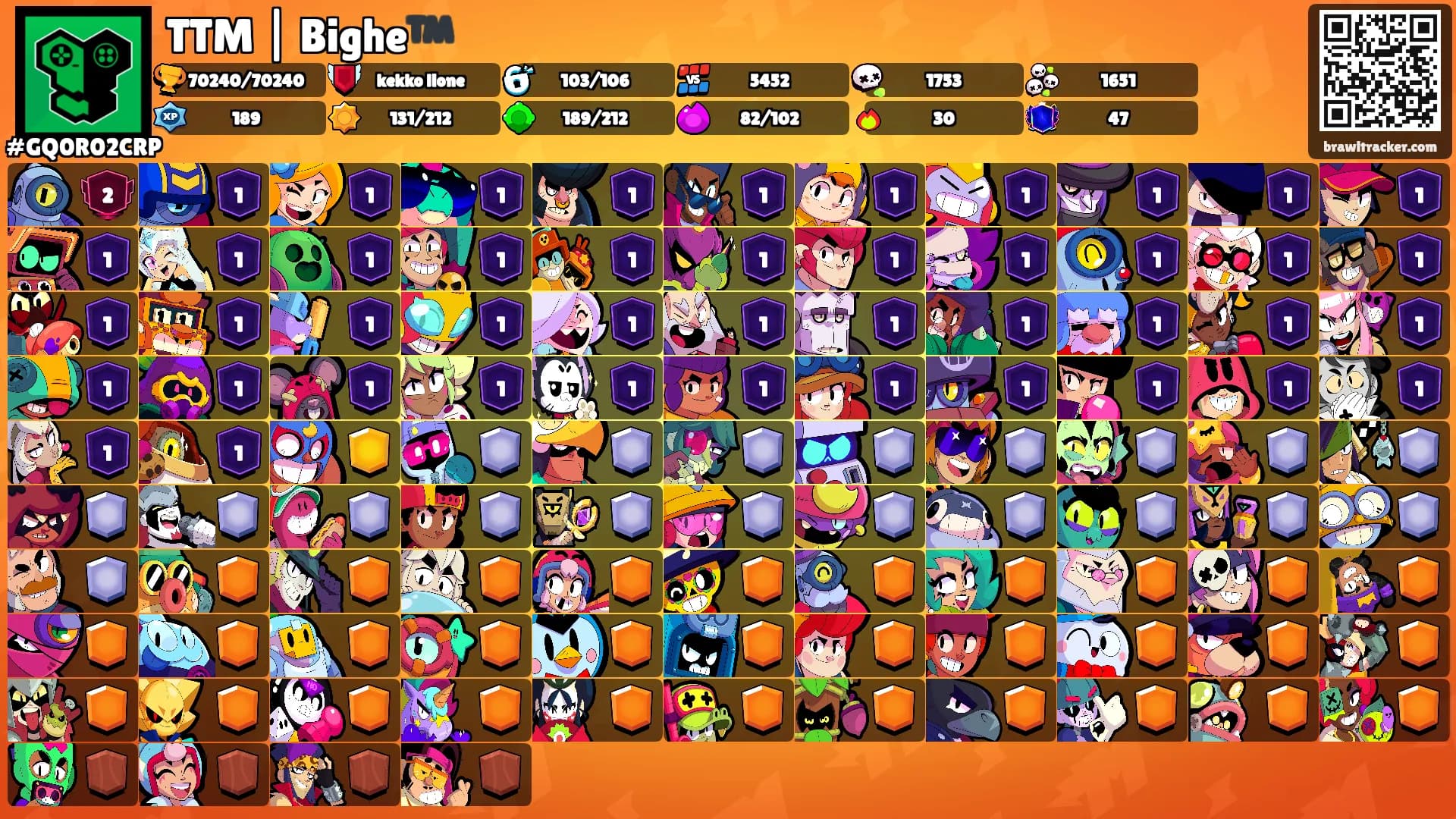 TTM | Bighe™️'s Ranks