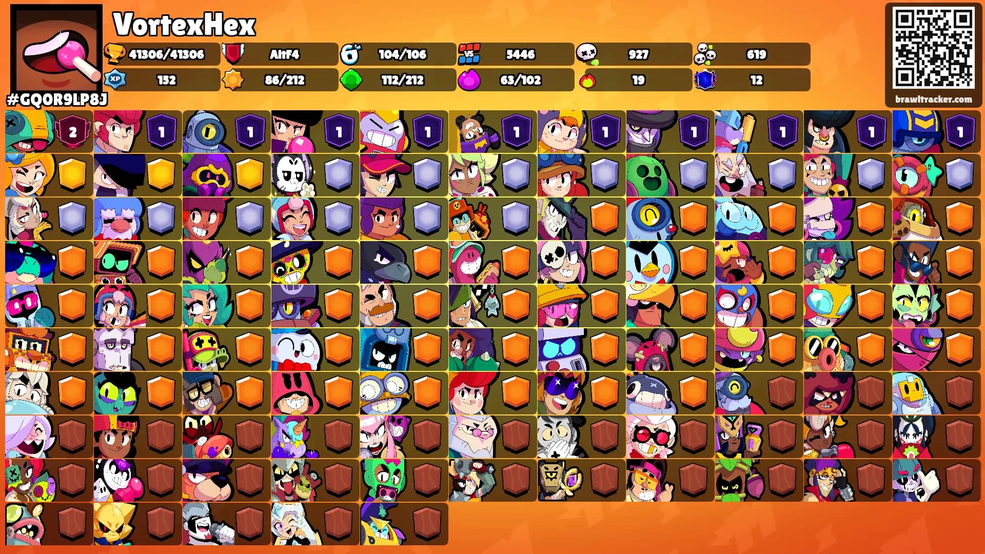 VortexHex's Ranks