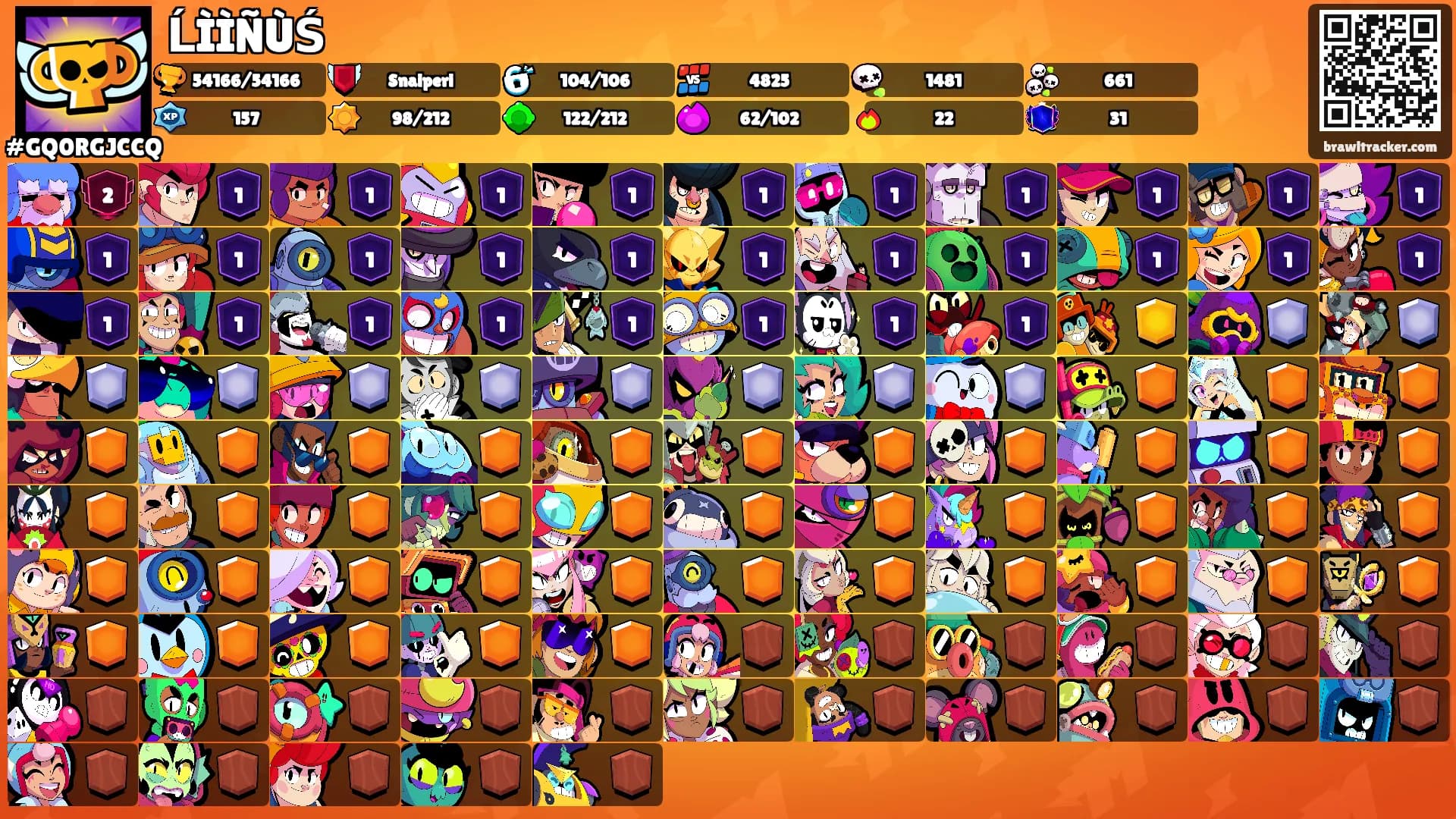 ĹÌÌÑÙŚ's Ranks