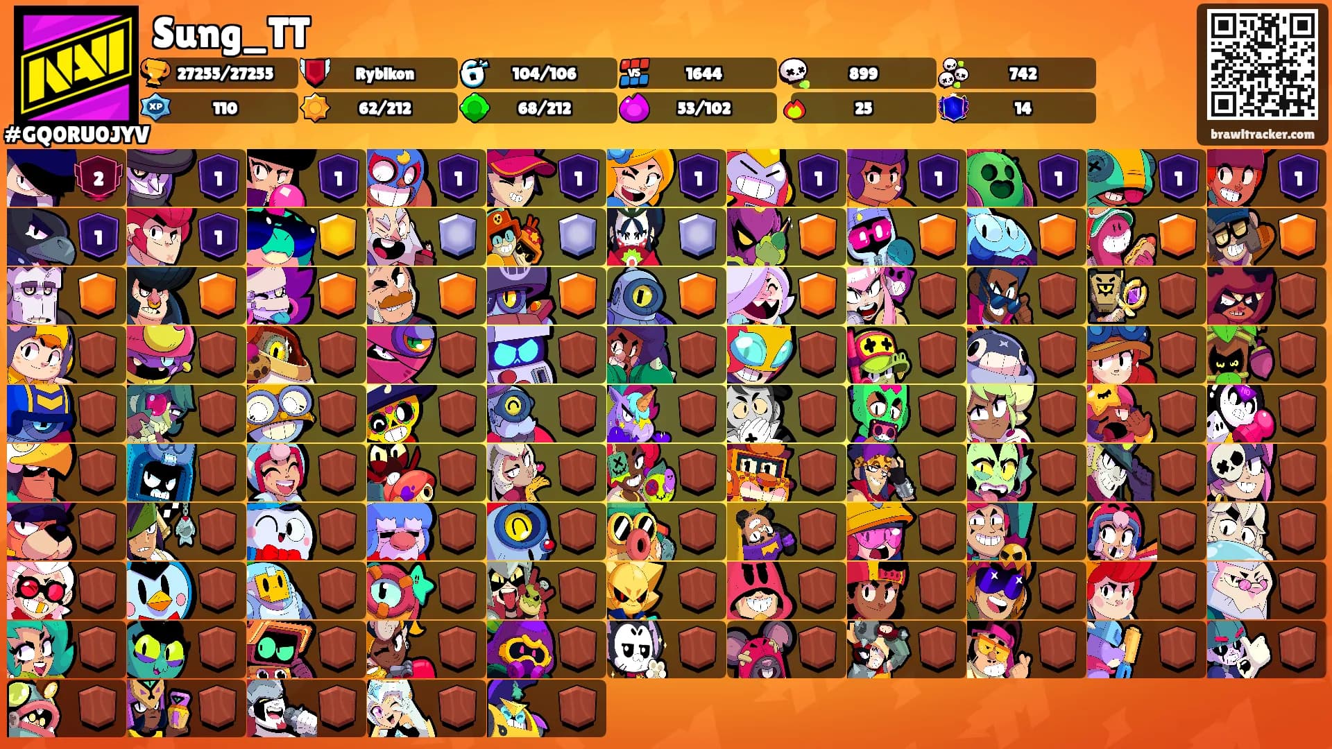 Sung_TT's Ranks