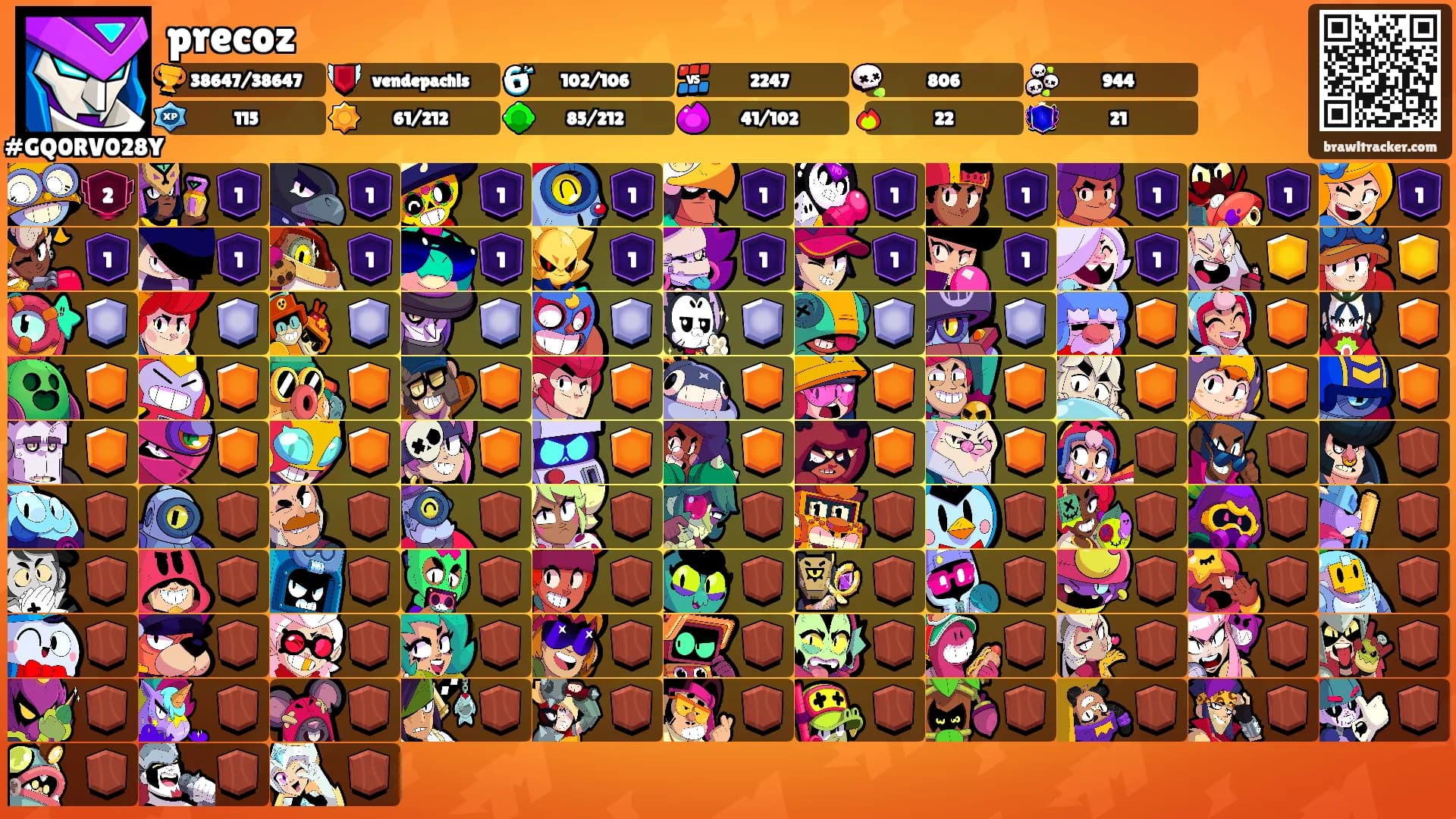 precoz's Ranks