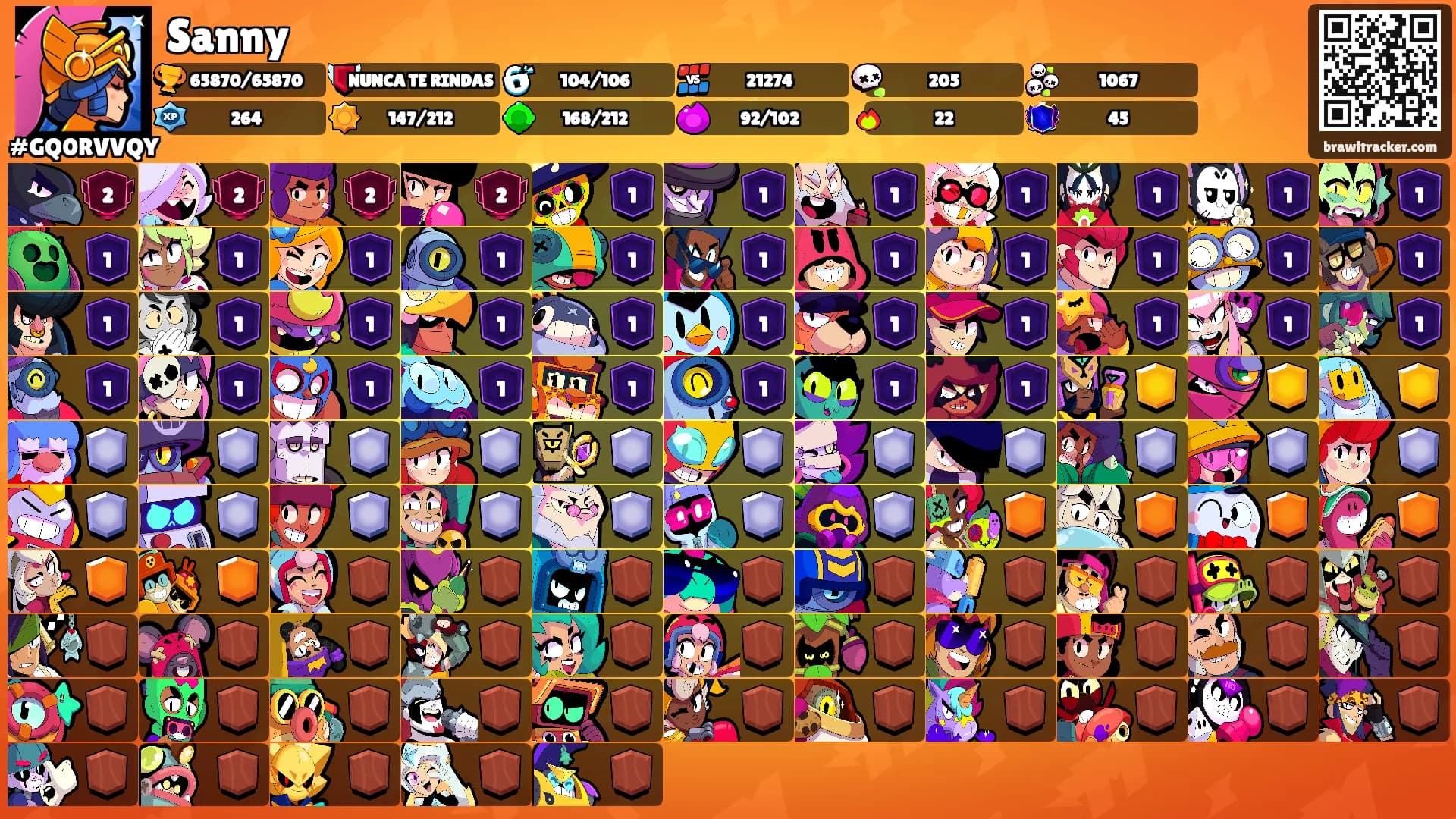 Sanny's Ranks