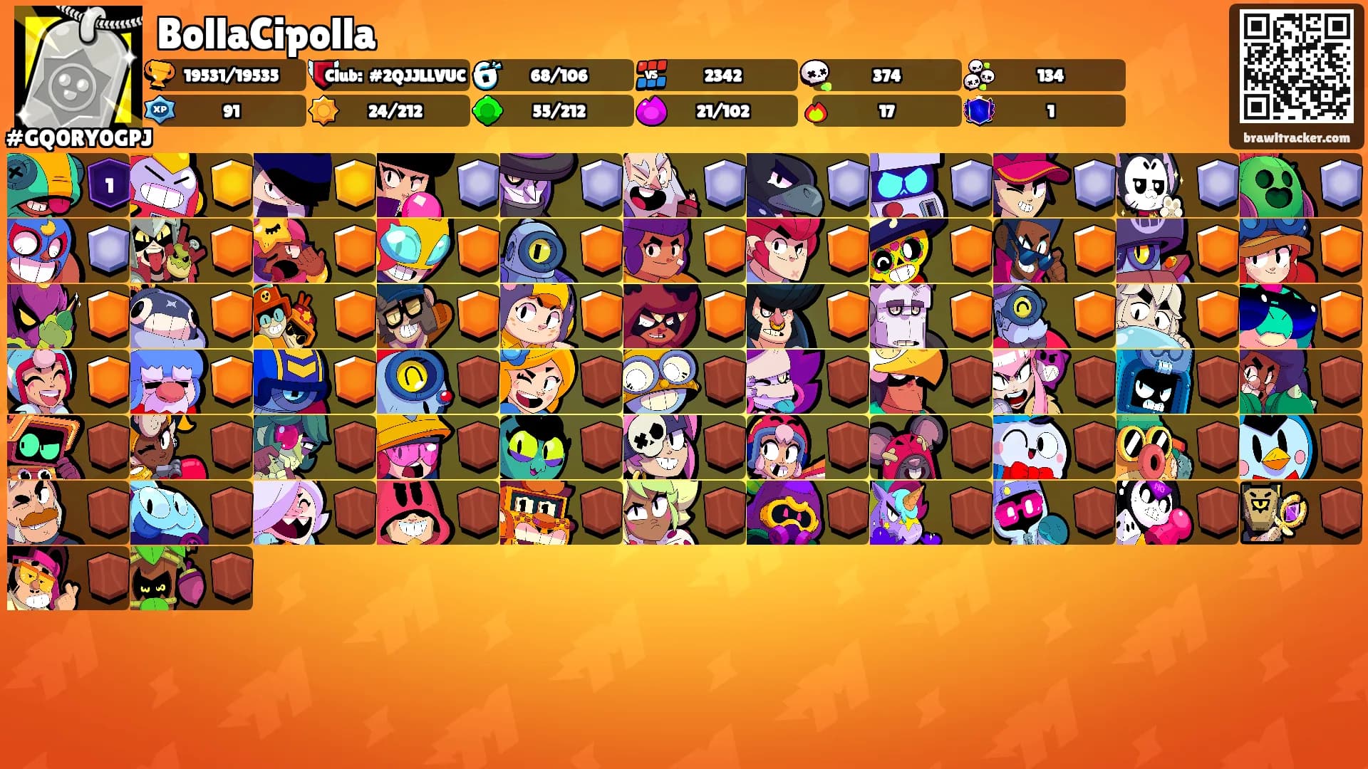 BollaCipolla's Ranks