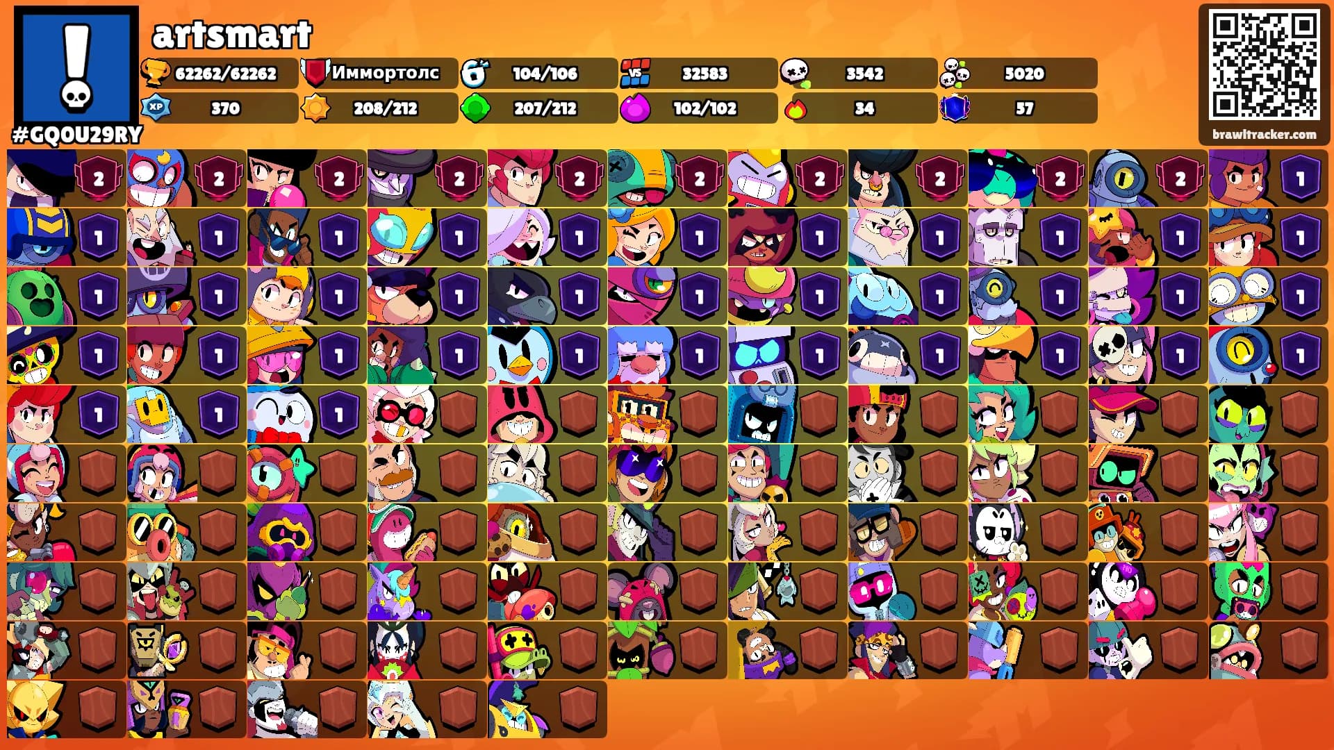 artsmart's Ranks
