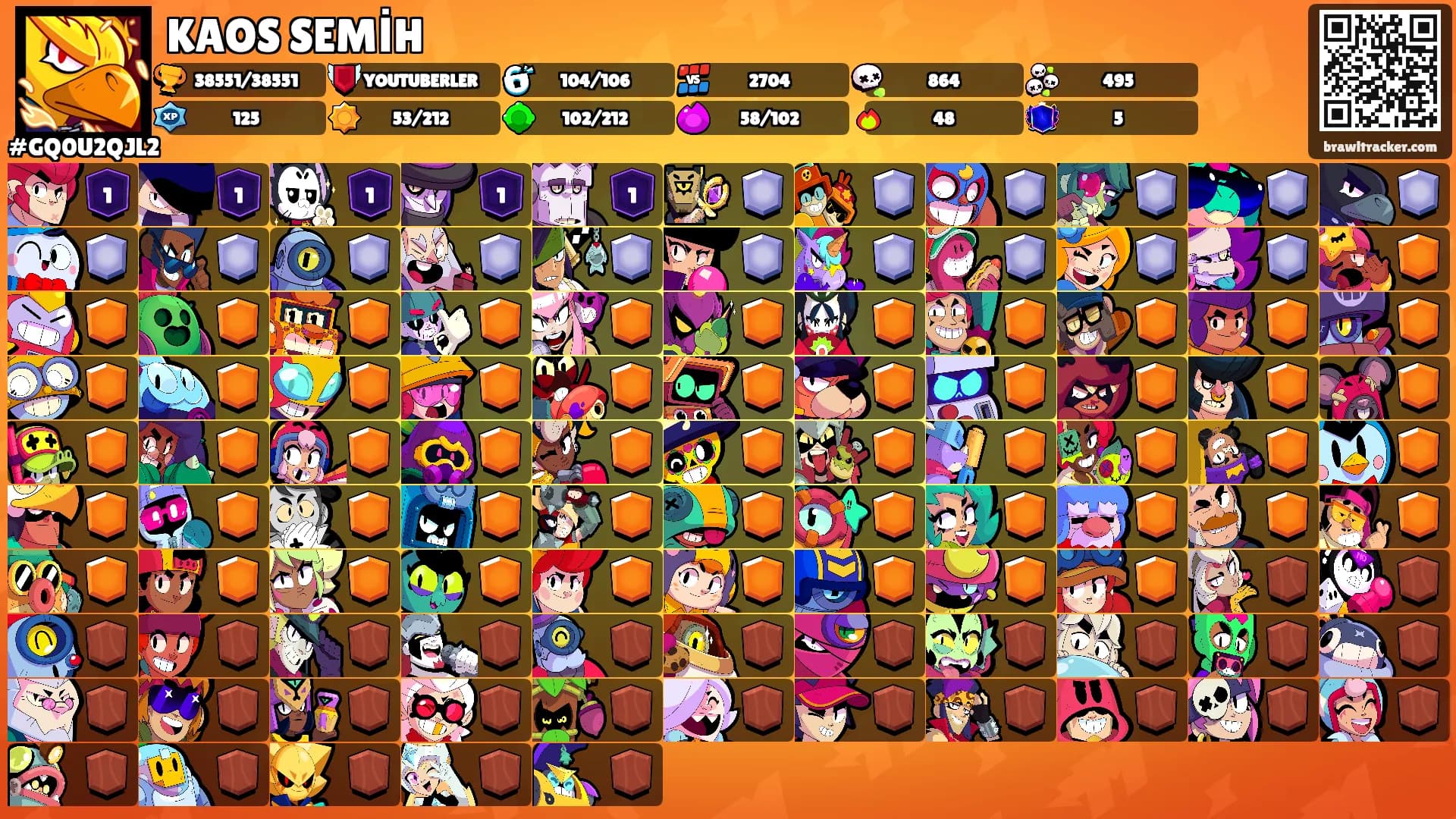 KAOS SEMİH's Ranks