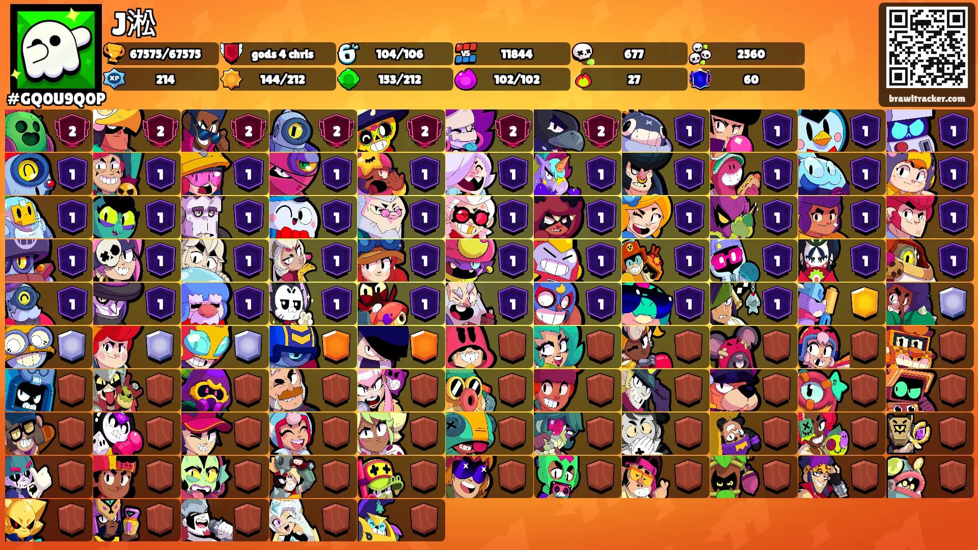 J淞's Ranks