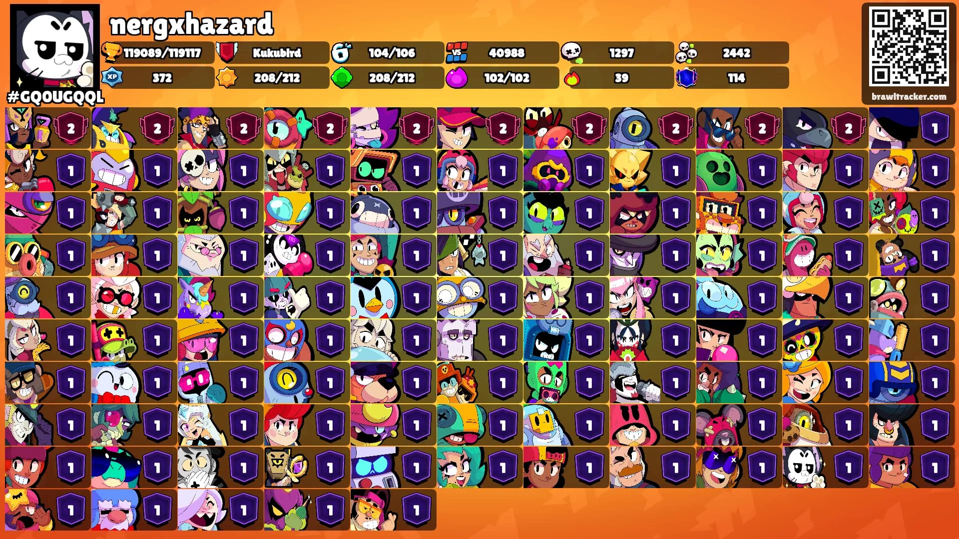 nergxhazard's Ranks