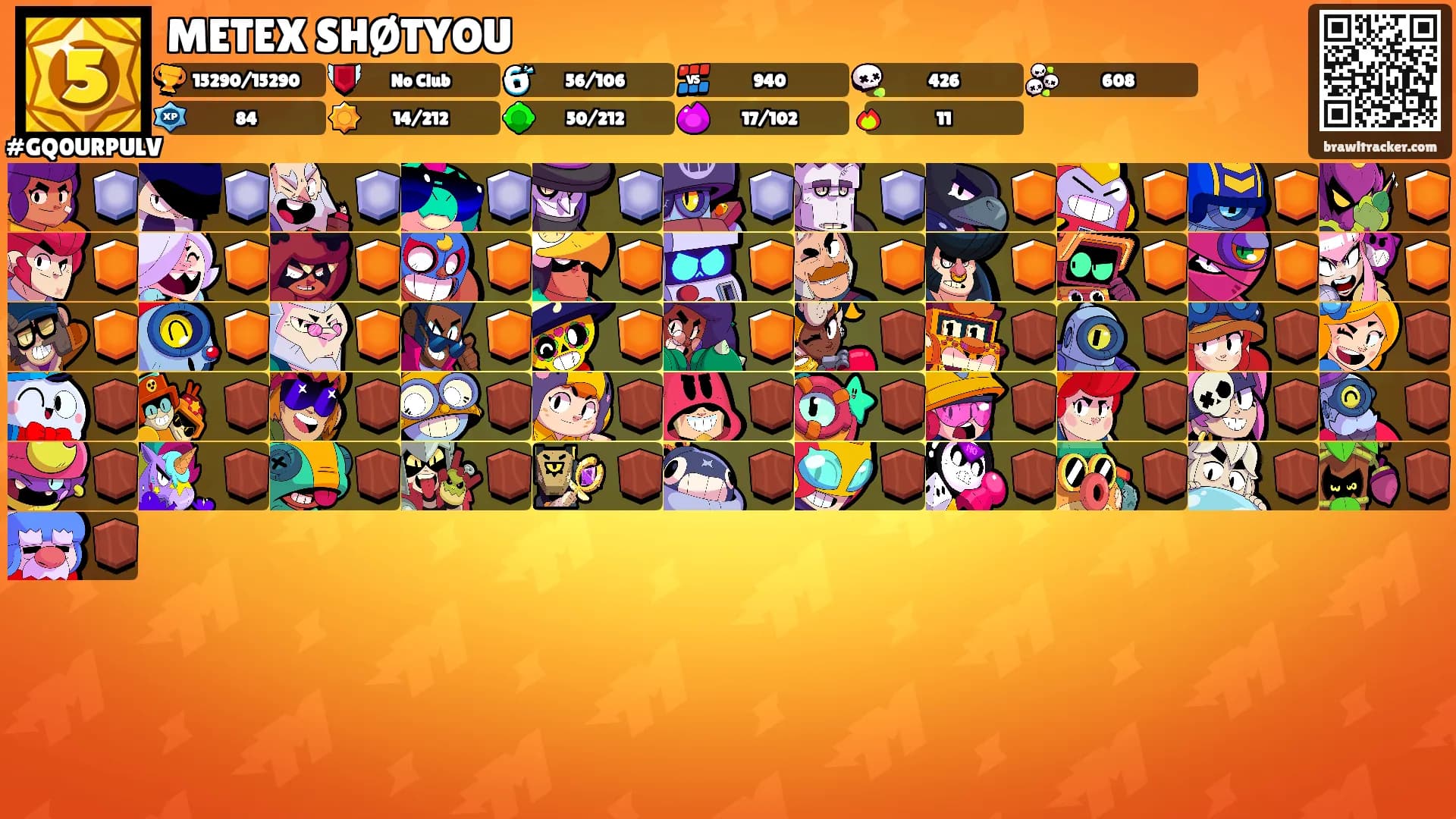 METEX SHØTYOU's Ranks