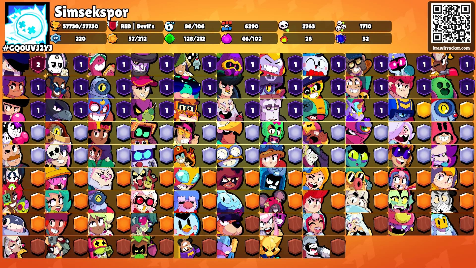 Simsekspor's Ranks