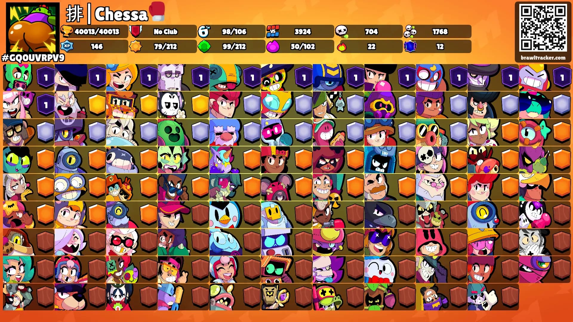 排|Chessa🥊's Ranks
