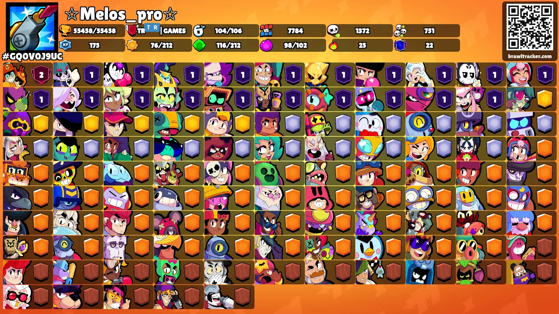 ☆Melos_pro☆'s Ranks