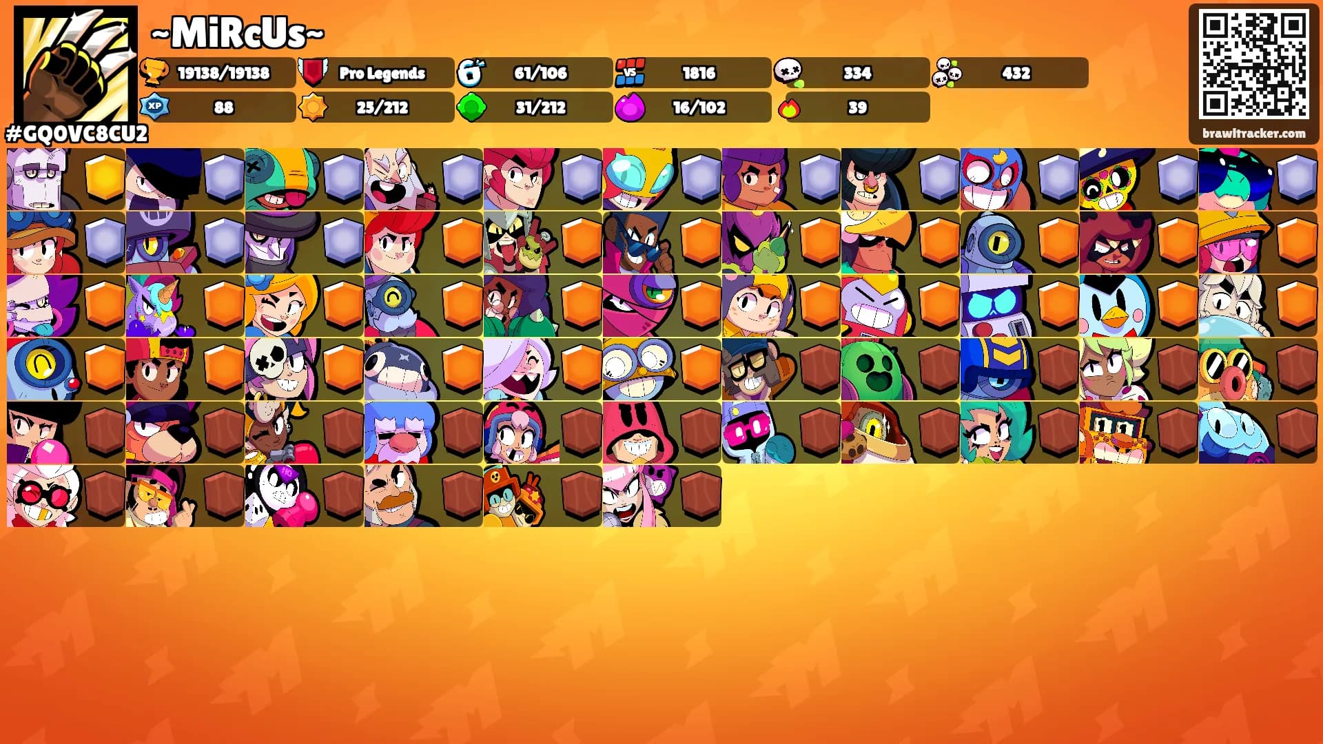 ~MiRcUs~'s Ranks